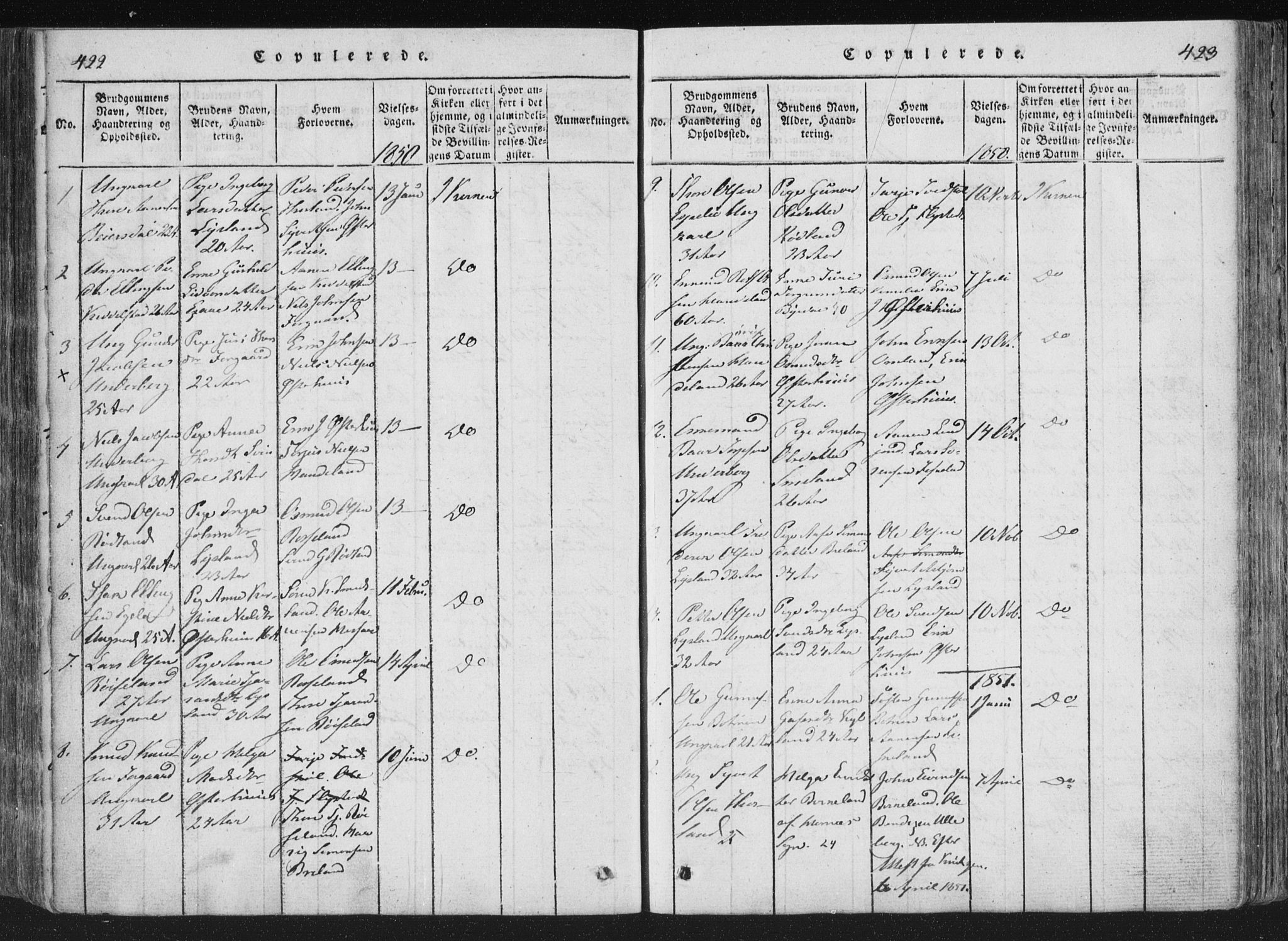 Åseral sokneprestkontor, SAK/1111-0051/F/Fa/L0001: Parish register (official) no. A 1, 1815-1853, p. 422-423