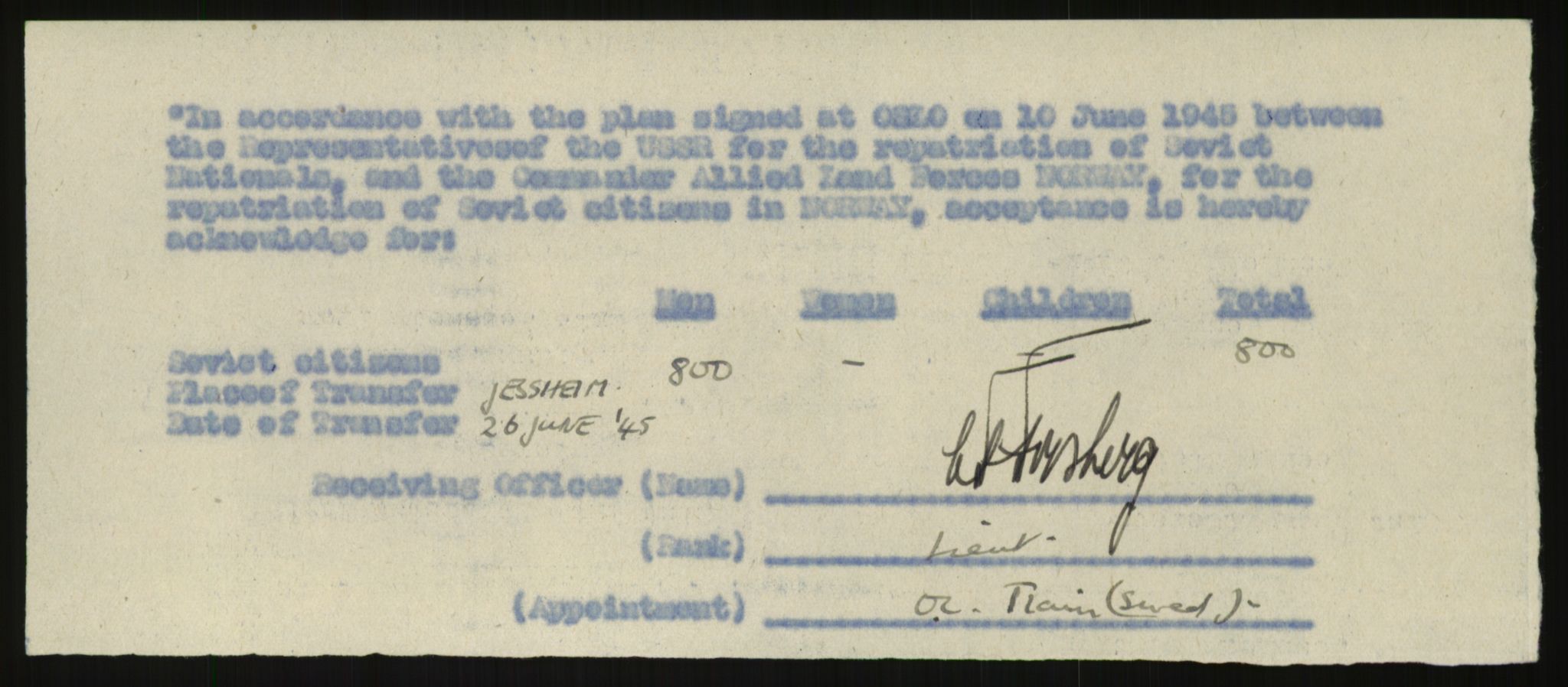 Flyktnings- og fangedirektoratet, Repatrieringskontoret, AV/RA-S-1681/D/Db/L0020: Displaced Persons (DPs) og sivile tyskere, 1945-1948, p. 1067