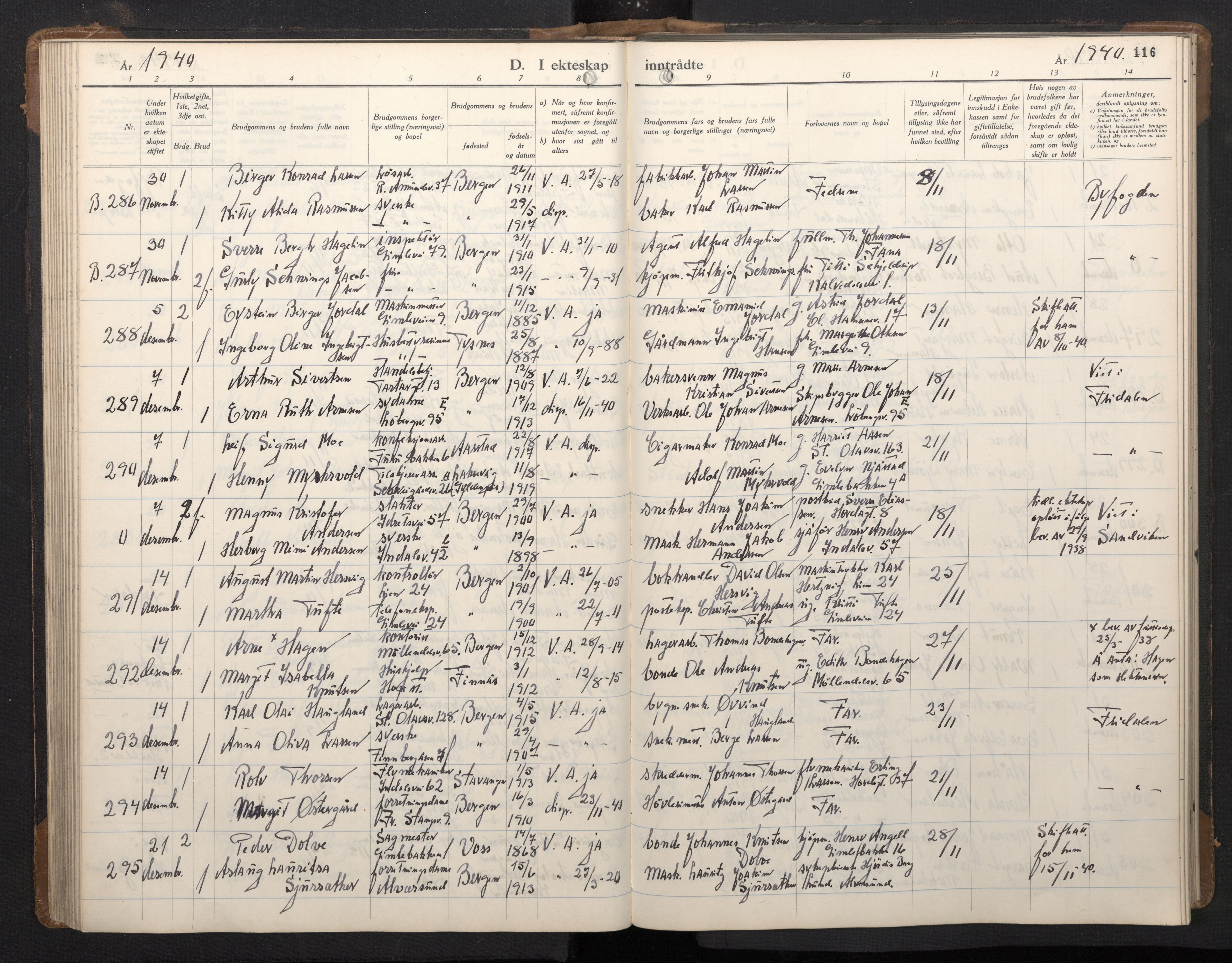 Årstad Sokneprestembete, AV/SAB-A-79301/H/Hab/L0021: Parish register (copy) no. C 3, 1935-1948, p. 115b-116a