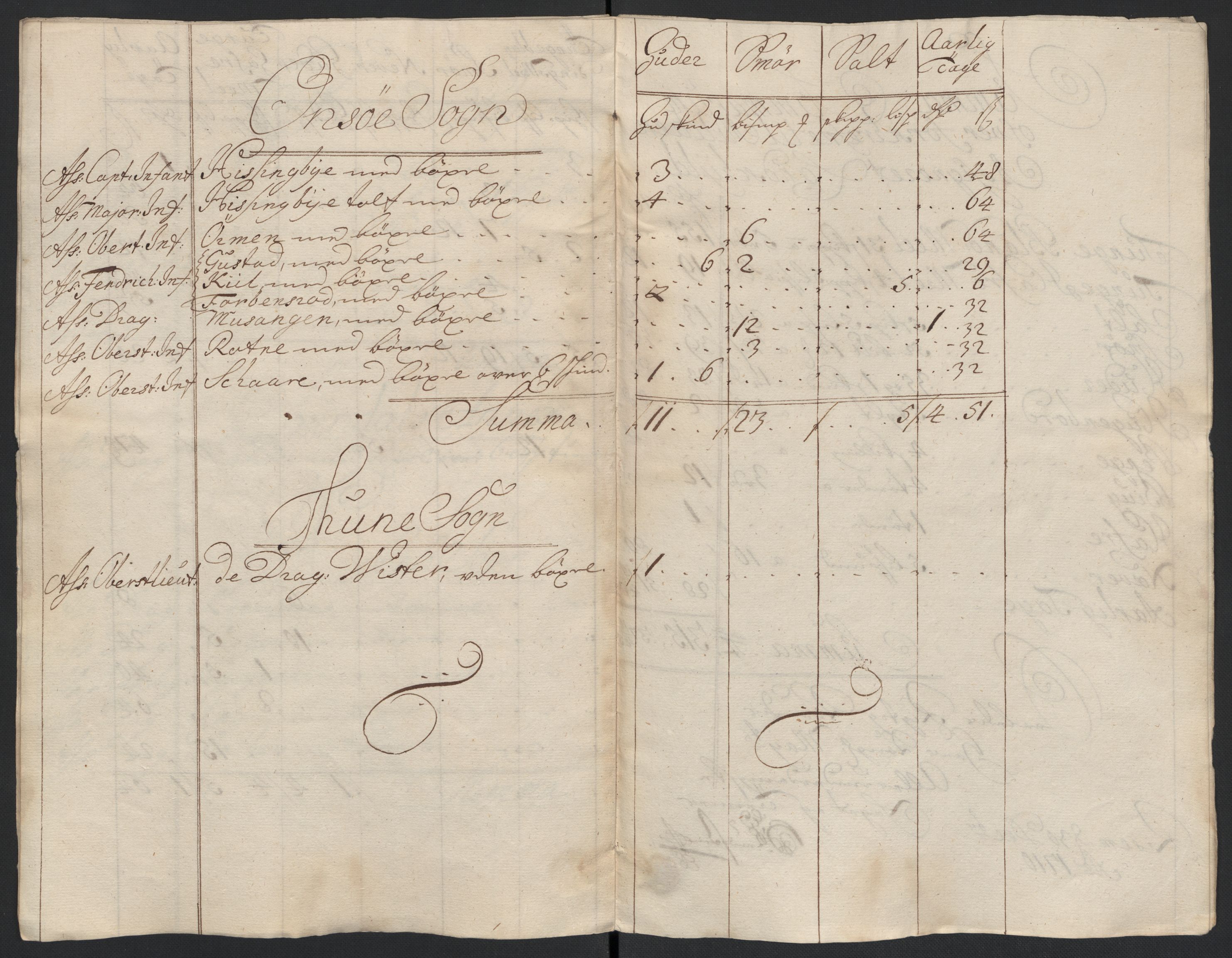 Rentekammeret inntil 1814, Reviderte regnskaper, Fogderegnskap, RA/EA-4092/R04/L0135: Fogderegnskap Moss, Onsøy, Tune, Veme og Åbygge, 1709-1710, p. 280