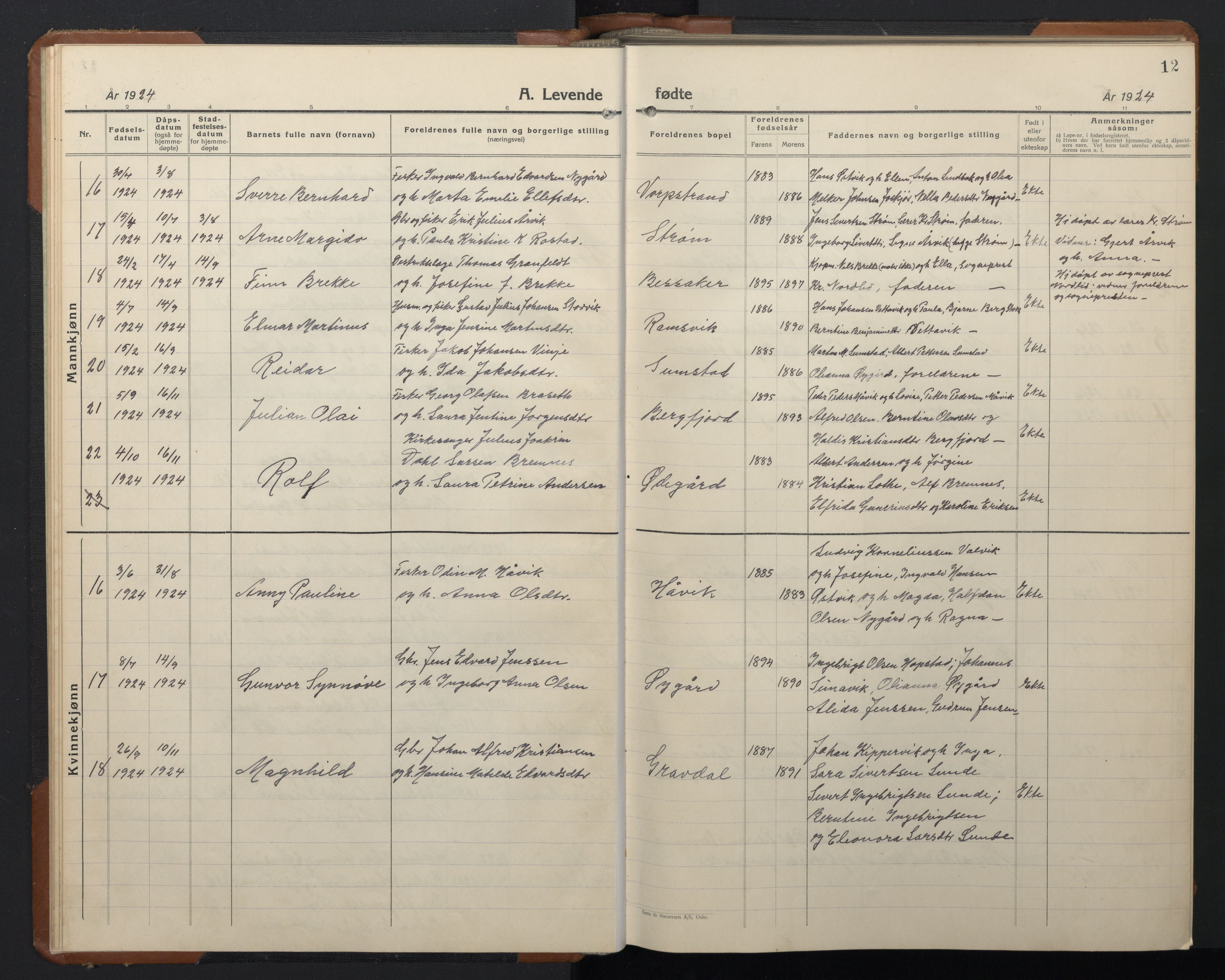 Ministerialprotokoller, klokkerbøker og fødselsregistre - Sør-Trøndelag, SAT/A-1456/657/L0718: Parish register (copy) no. 657C05, 1923-1948, p. 12