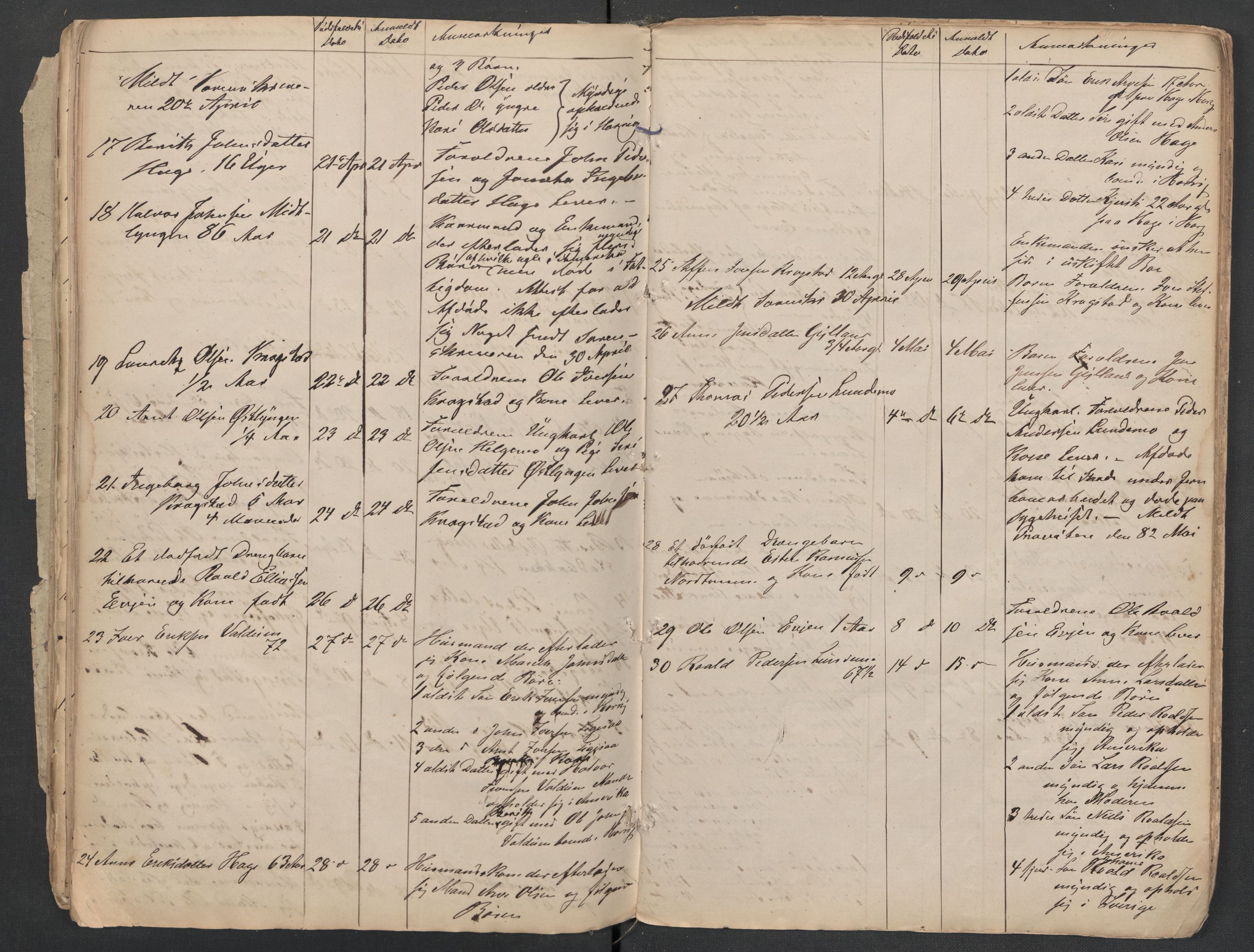 Horg lensmannskontor, AV/SAT-A-1057, 1855-1881
