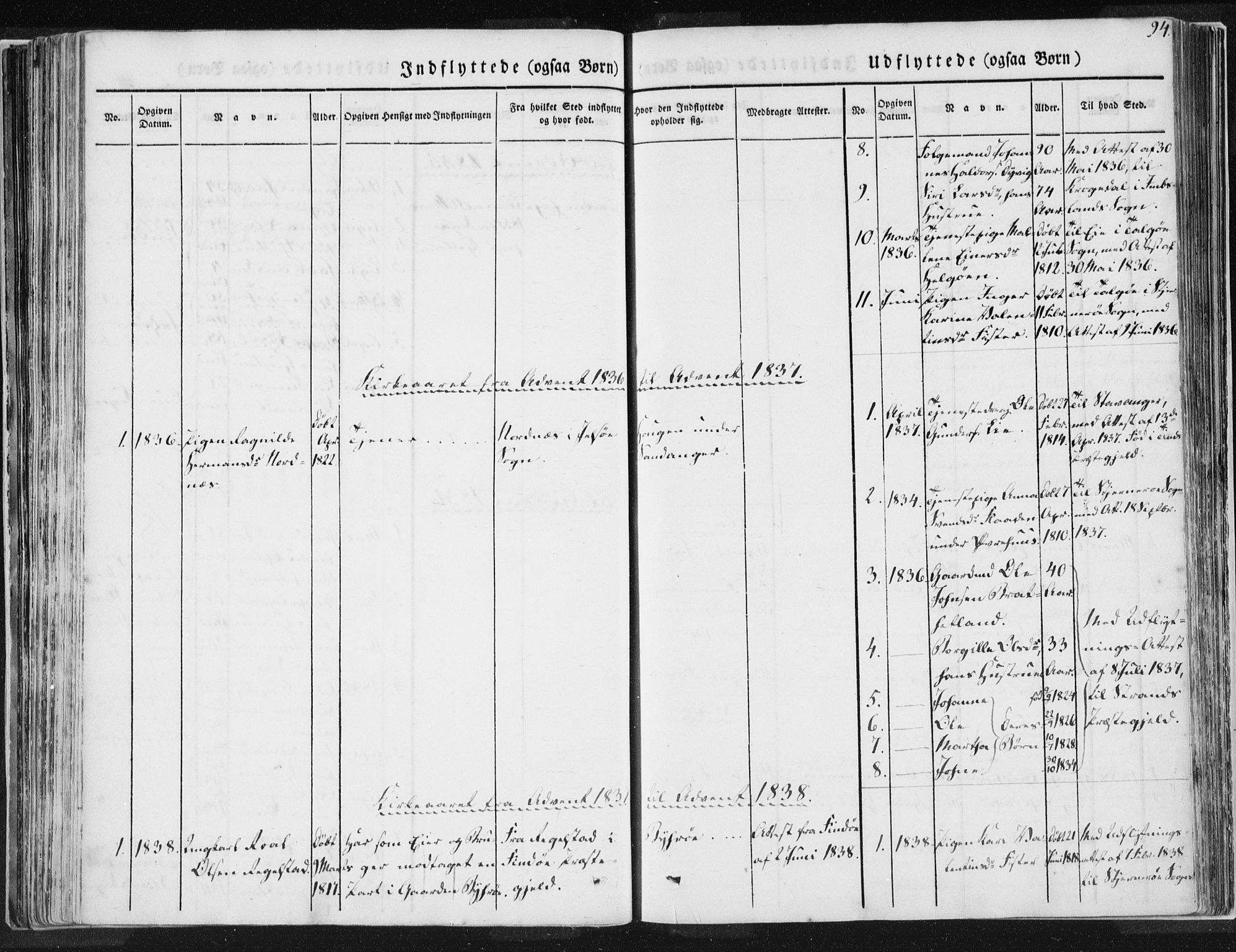 Hjelmeland sokneprestkontor, AV/SAST-A-101843/01/IV/L0007: Parish register (official) no. A 7, 1834-1850, p. 94