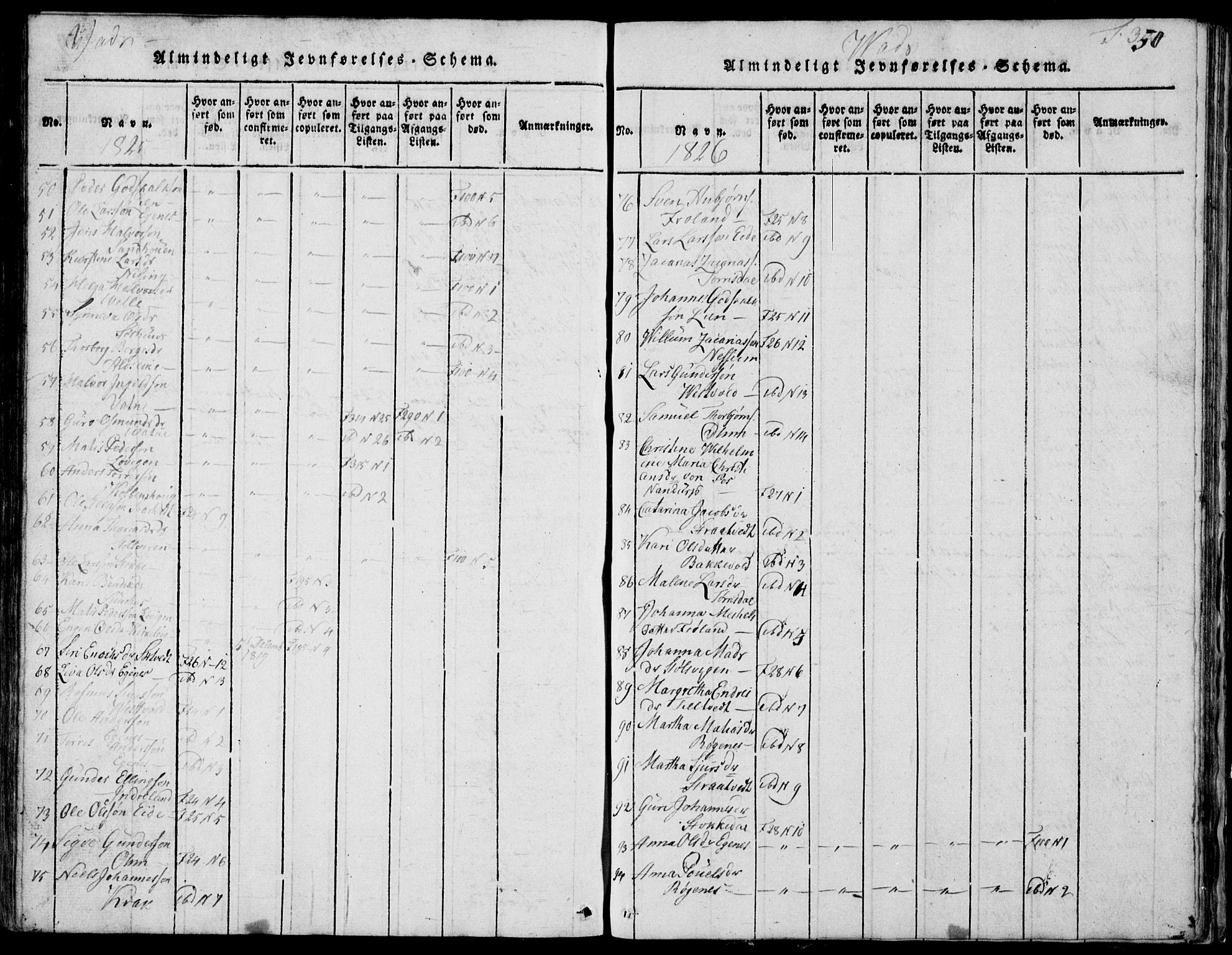 Skjold sokneprestkontor, AV/SAST-A-101847/H/Ha/Hab/L0002: Parish register (copy) no. B 2 /2, 1815-1830, p. 350