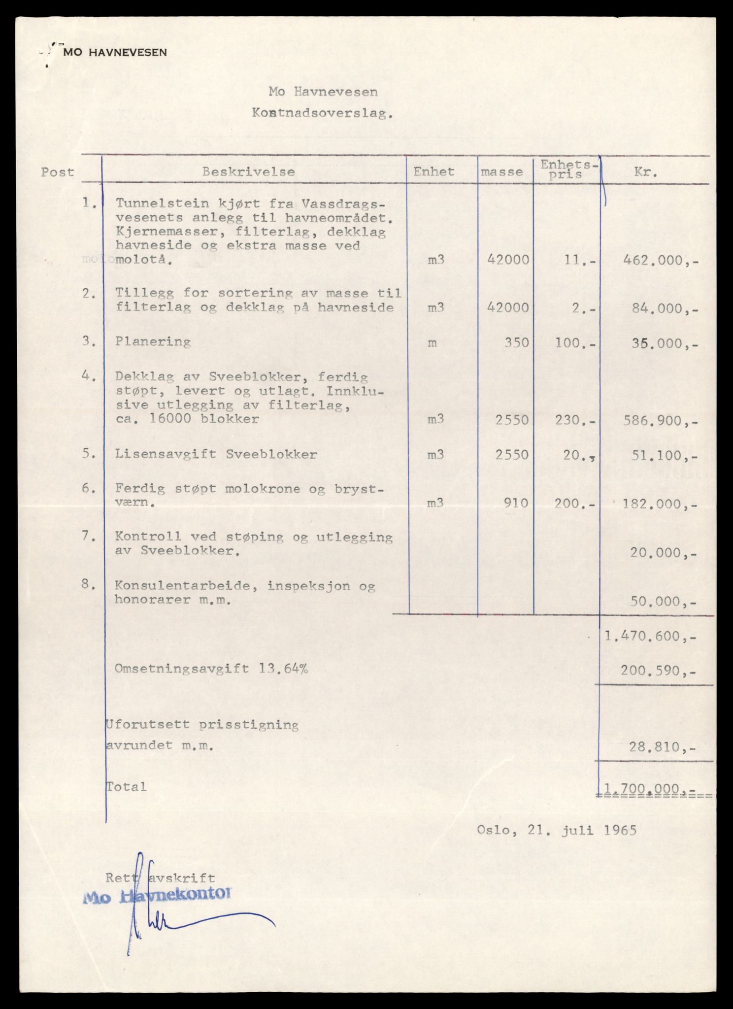 Norges statsbaner (NSB) - Trondheim distrikt, SAT/A-6436/0002/Dd/L0818: --, p. 1402