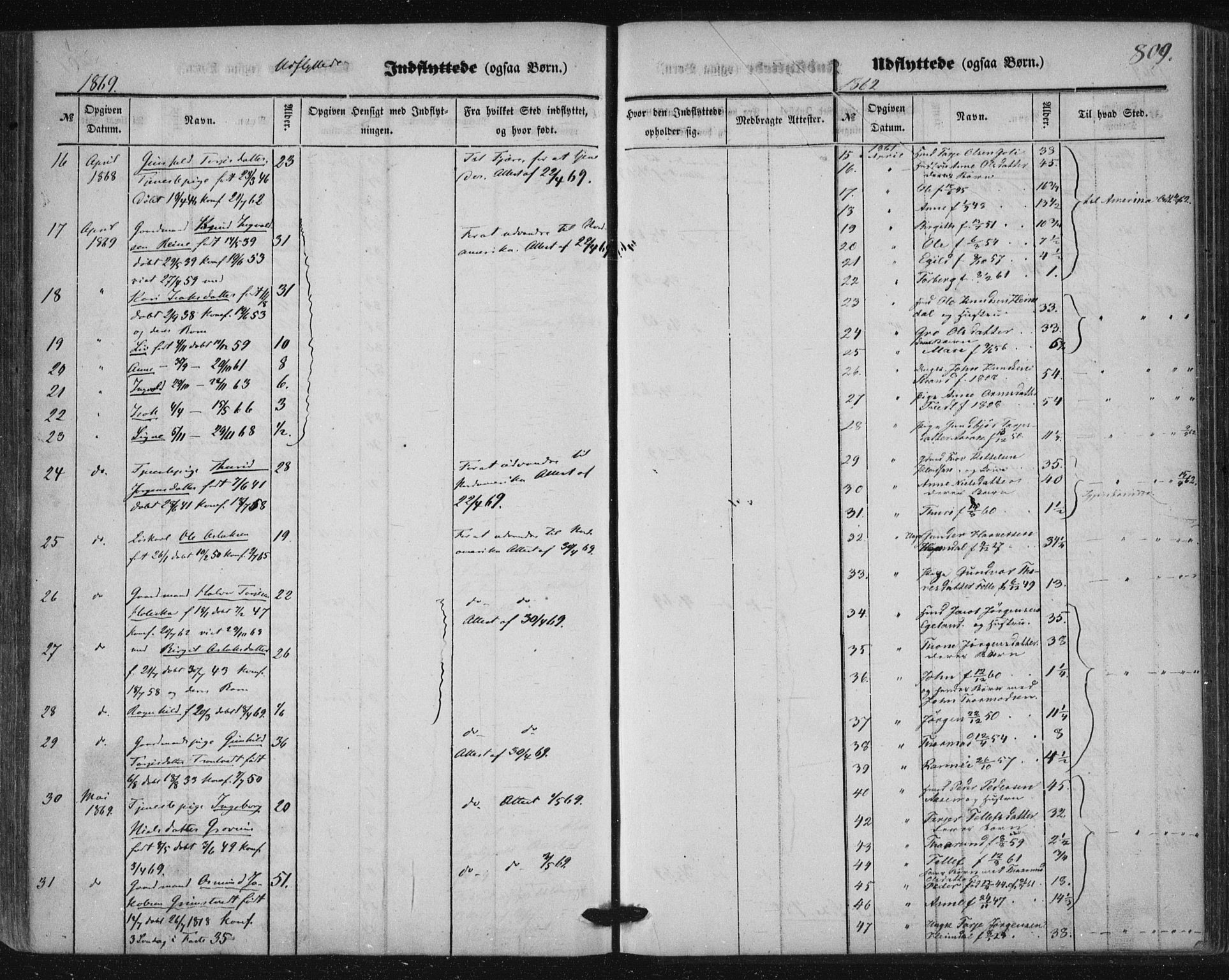 Nissedal kirkebøker, SAKO/A-288/F/Fa/L0003: Parish register (official) no. I 3, 1846-1870, p. 808-809