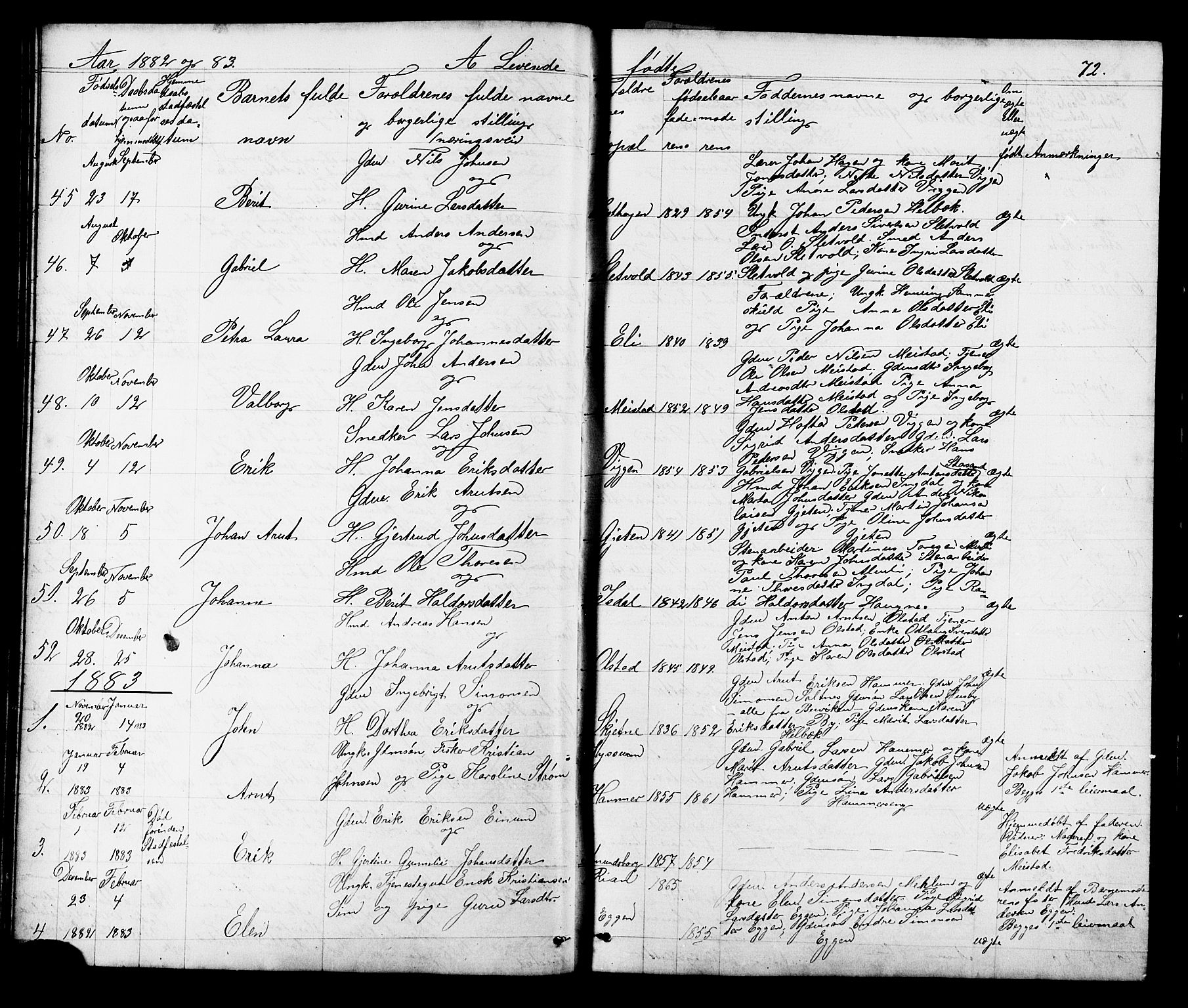 Ministerialprotokoller, klokkerbøker og fødselsregistre - Sør-Trøndelag, SAT/A-1456/665/L0777: Parish register (copy) no. 665C02, 1867-1915, p. 72