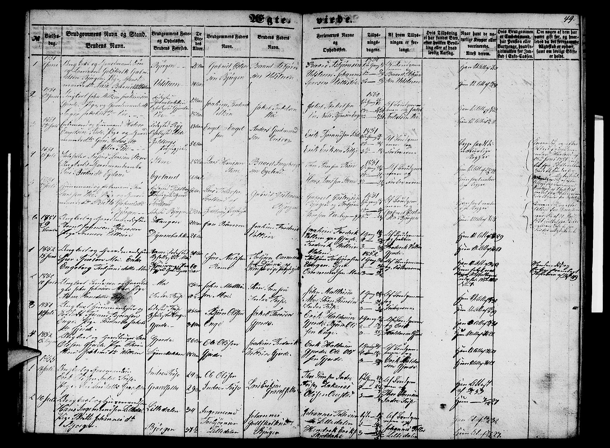 Etne sokneprestembete, SAB/A-75001/H/Hab: Parish register (copy) no. B 2, 1851-1866, p. 49