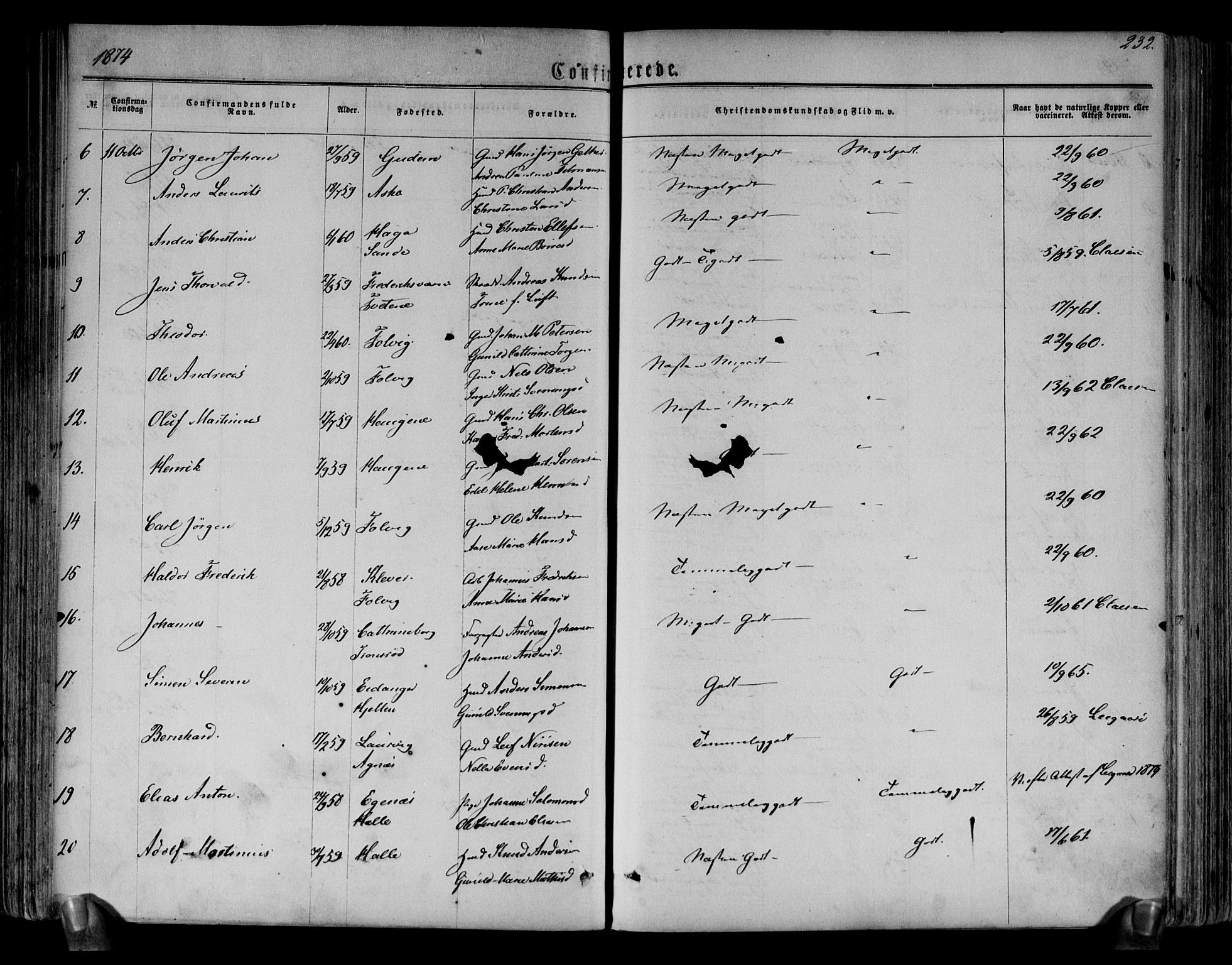 Brunlanes kirkebøker, SAKO/A-342/F/Fa/L0005: Parish register (official) no. I 5, 1862-1877, p. 232