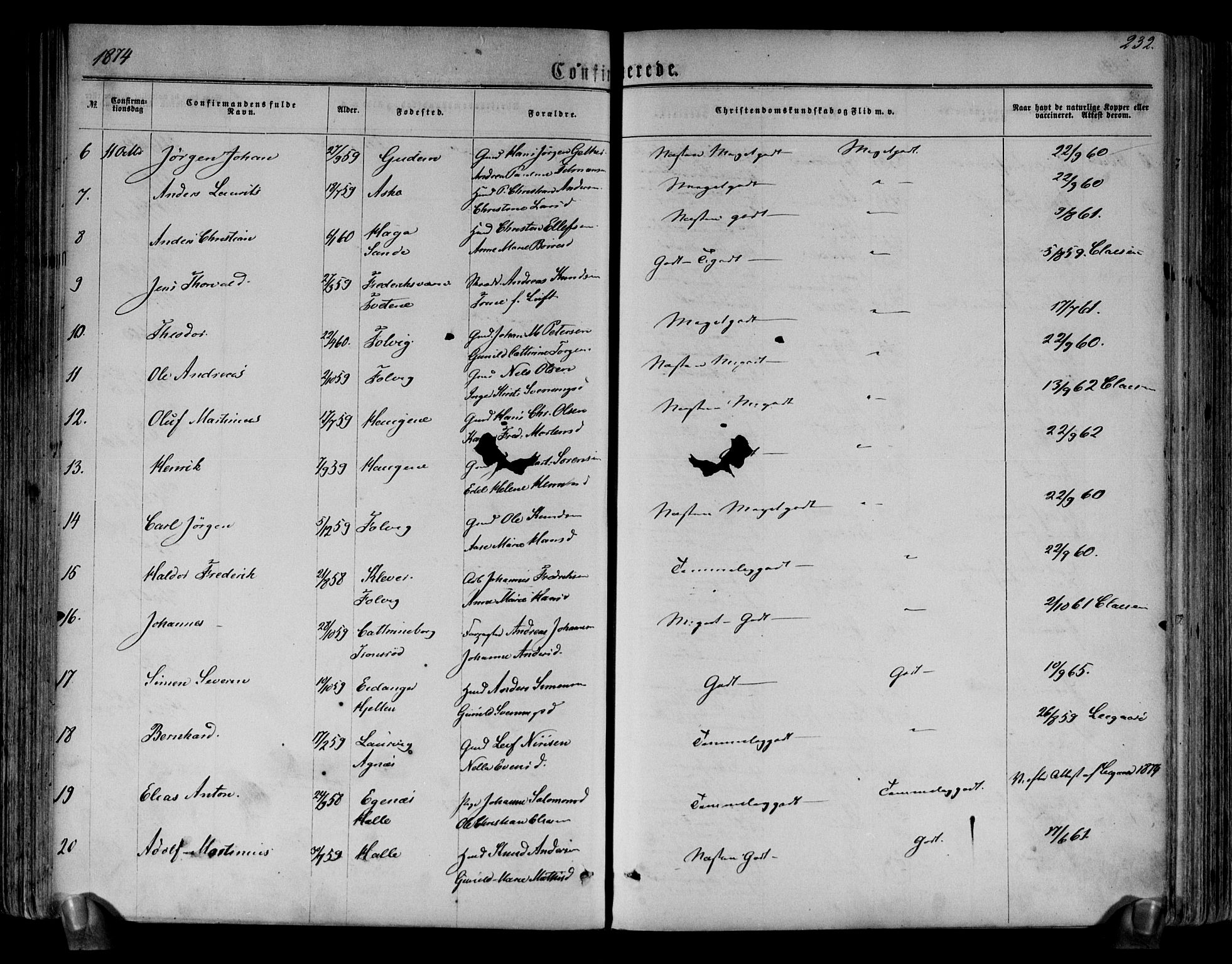 Brunlanes kirkebøker, AV/SAKO-A-342/F/Fa/L0005: Parish register (official) no. I 5, 1862-1877, p. 232