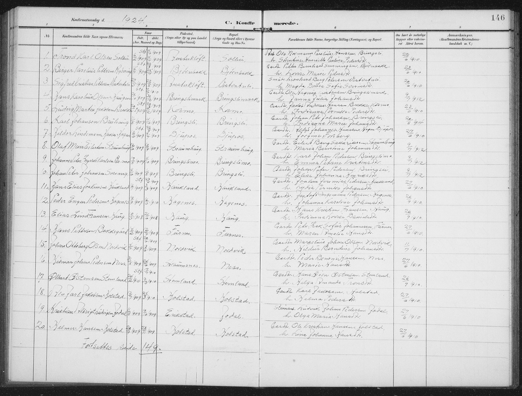 Ministerialprotokoller, klokkerbøker og fødselsregistre - Nordland, AV/SAT-A-1459/851/L0726: Parish register (copy) no. 851C01, 1902-1924, p. 146