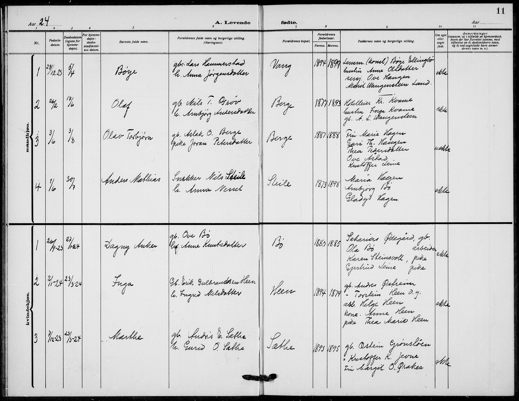 Vang prestekontor, Valdres, SAH/PREST-140/H/Hb/L0012: Parish register (copy) no. 12, 1919-1937, p. 11