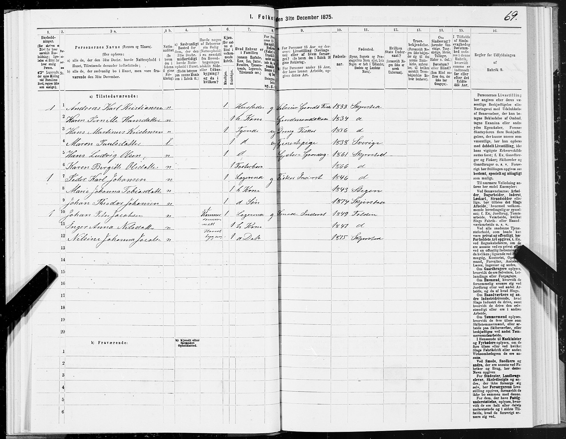 SAT, 1875 census for 1842P Skjerstad, 1875, p. 3069