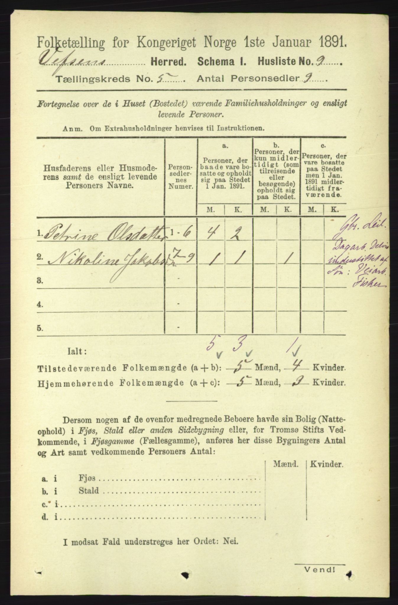 RA, 1891 census for 1824 Vefsn, 1891, p. 2010