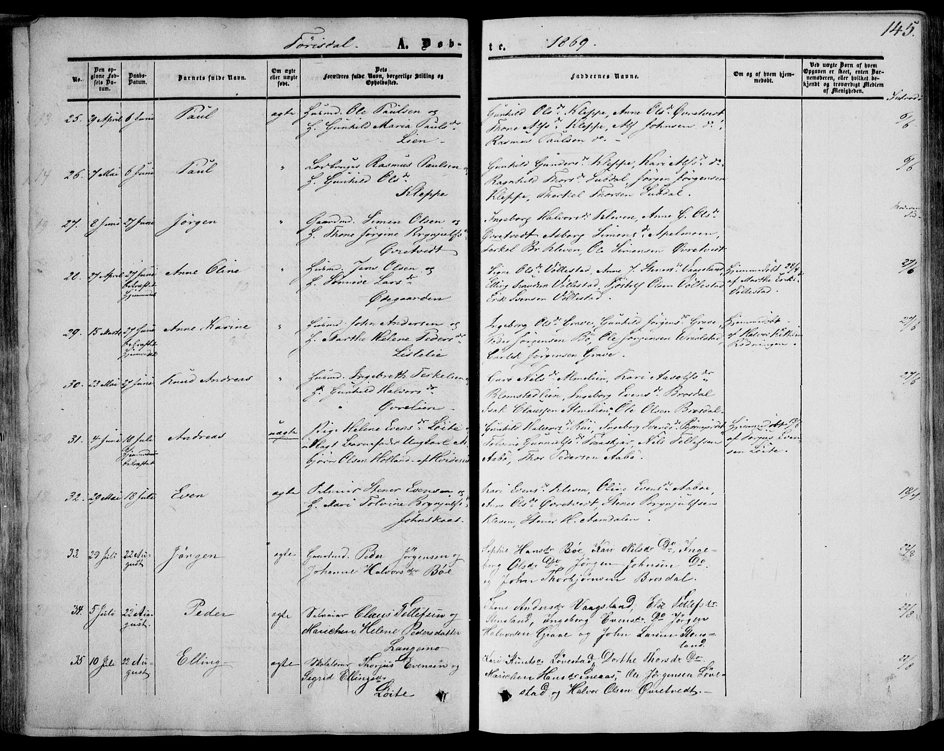 Drangedal kirkebøker, SAKO/A-258/F/Fa/L0008: Parish register (official) no. 8, 1857-1871, p. 145