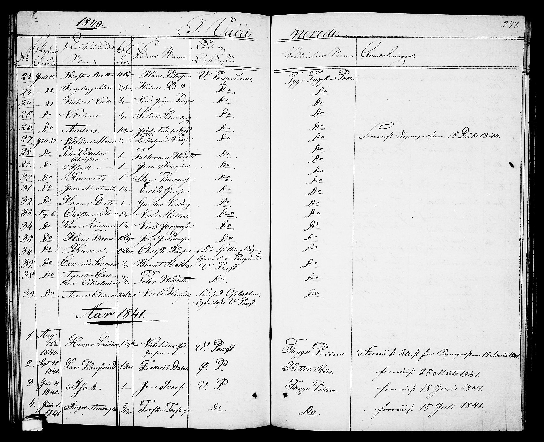 Porsgrunn kirkebøker , SAKO/A-104/G/Gb/L0002: Parish register (copy) no. II 2, 1828-1841, p. 247