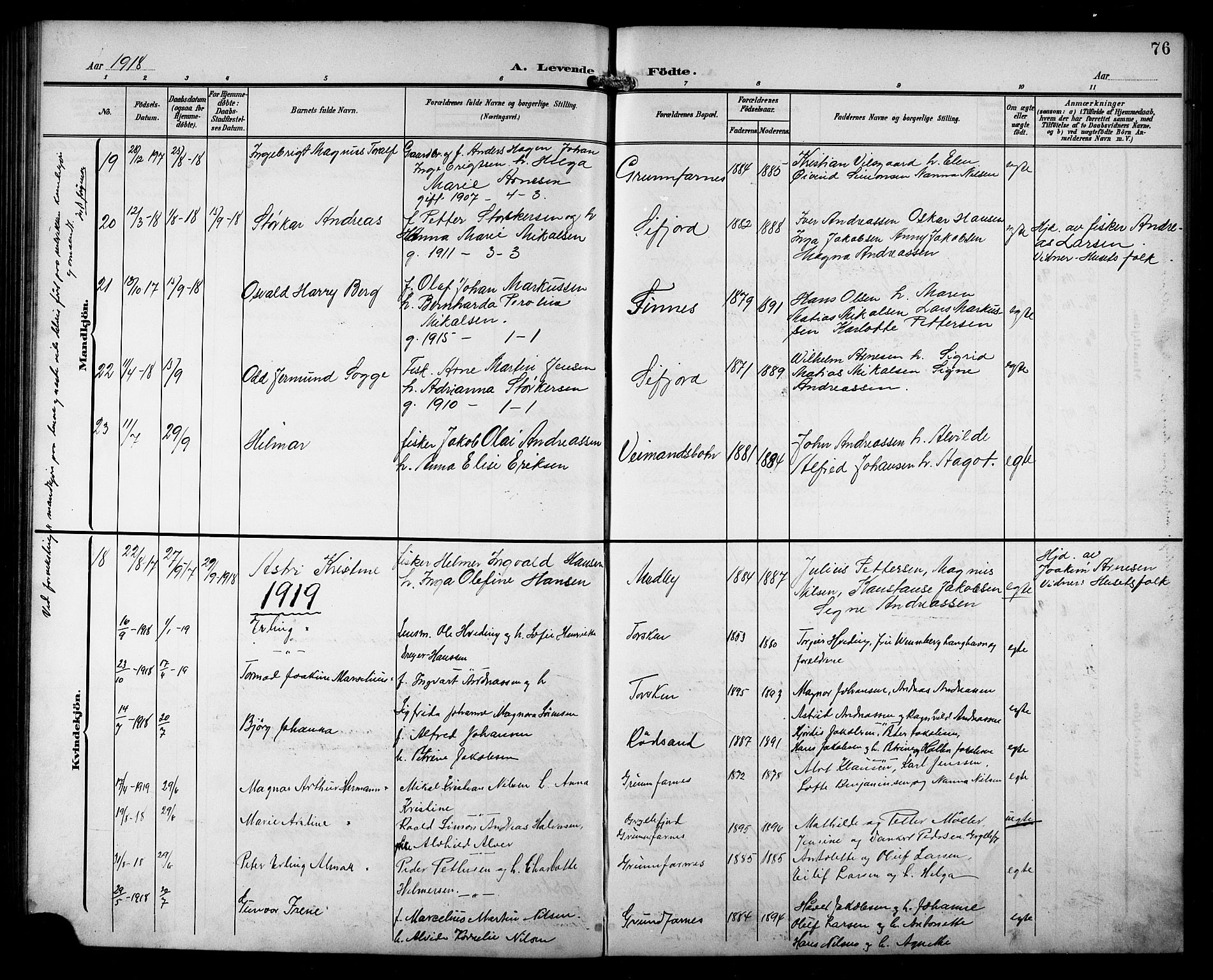 Berg sokneprestkontor, AV/SATØ-S-1318/G/Ga/Gab/L0013klokker: Parish register (copy) no. 13, 1902-1922, p. 76