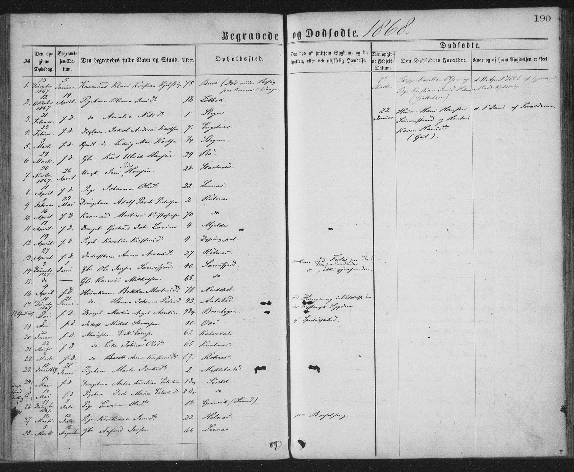 Ministerialprotokoller, klokkerbøker og fødselsregistre - Nordland, AV/SAT-A-1459/855/L0801: Parish register (official) no. 855A09, 1864-1874, p. 190