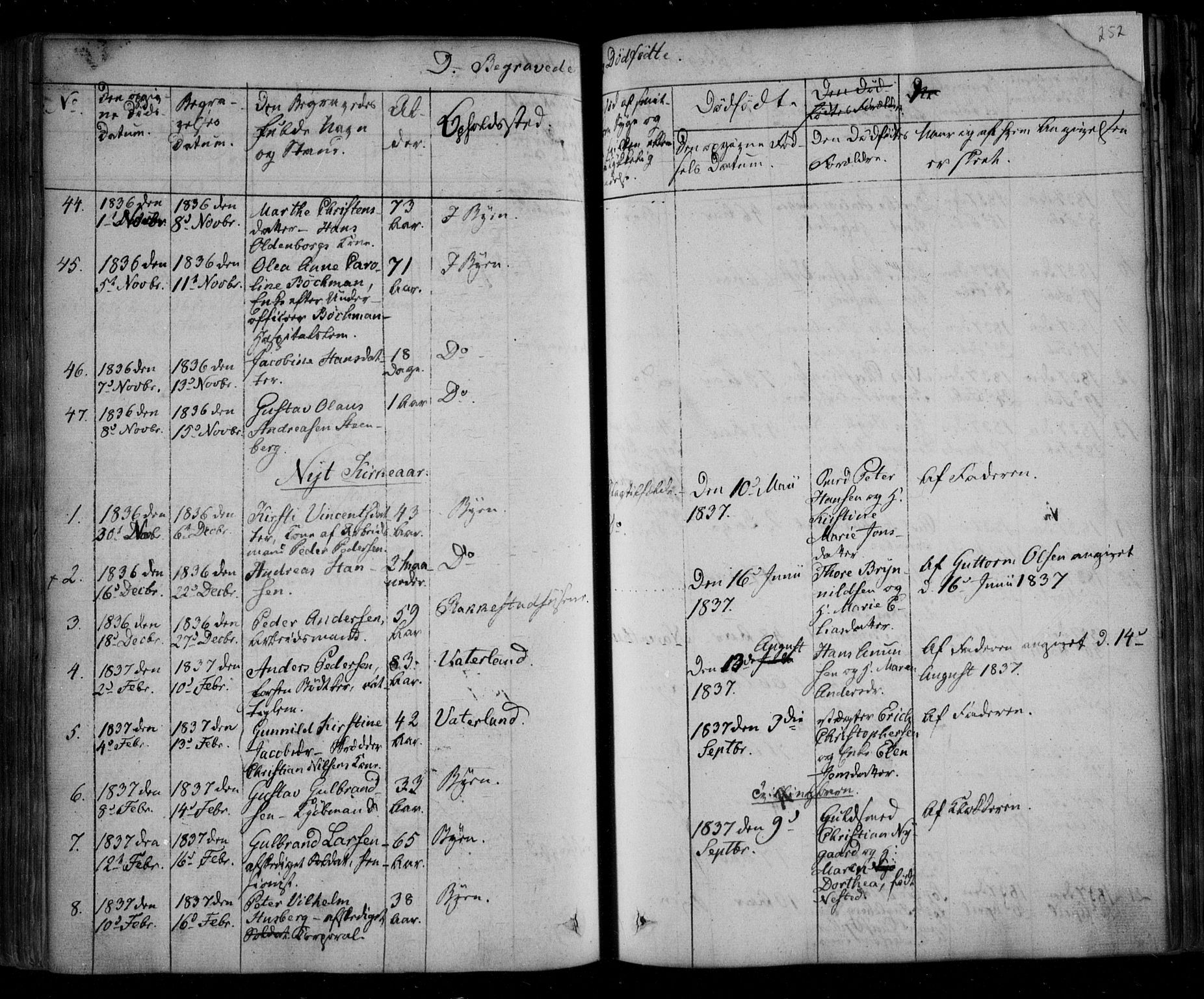 Fredrikstad prestekontor Kirkebøker, AV/SAO-A-11082/F/Fa/L0005: Parish register (official) no. 5, 1835-1856, p. 252