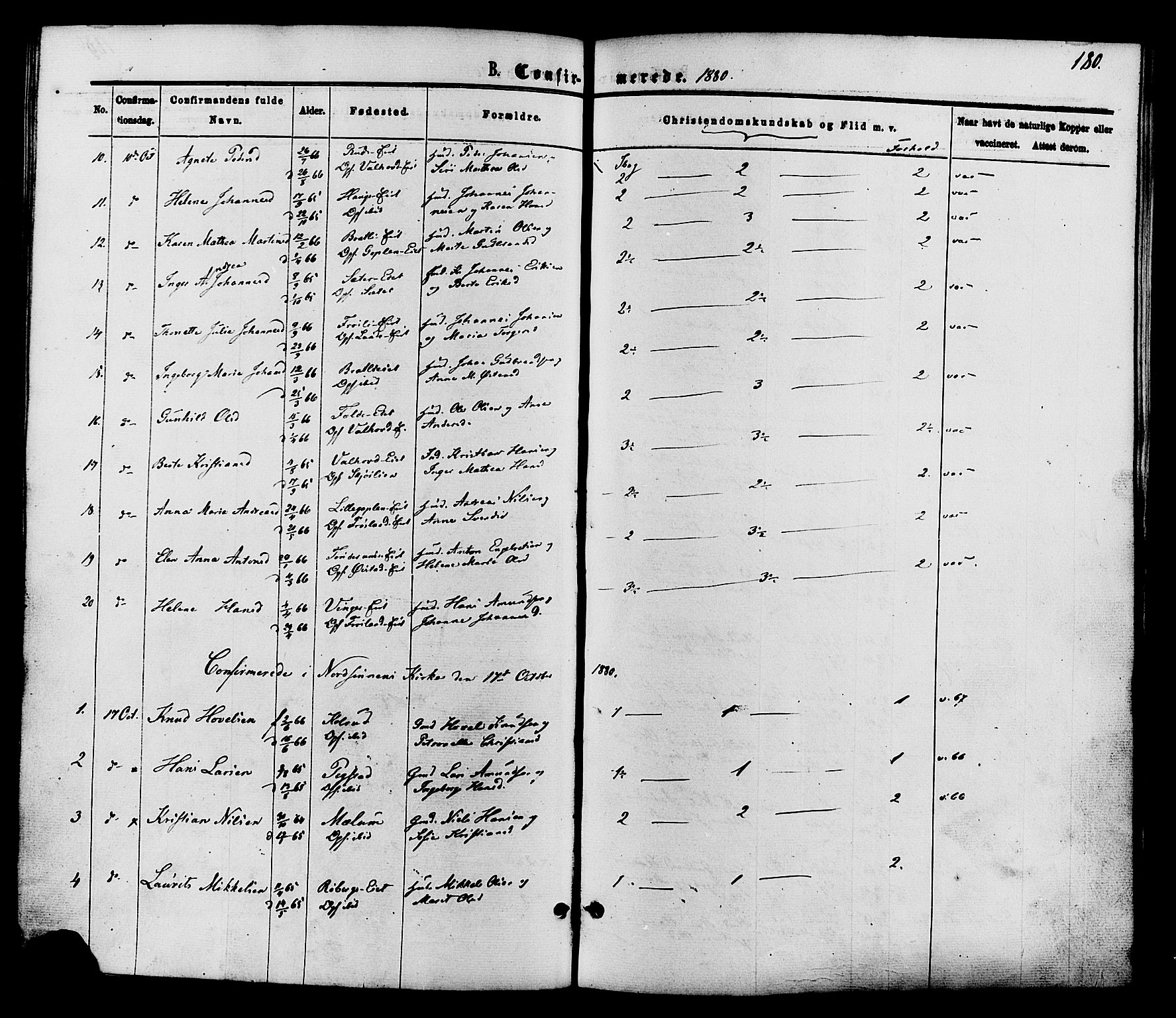 Nordre Land prestekontor, AV/SAH-PREST-124/H/Ha/Haa/L0002: Parish register (official) no. 2, 1872-1881, p. 180