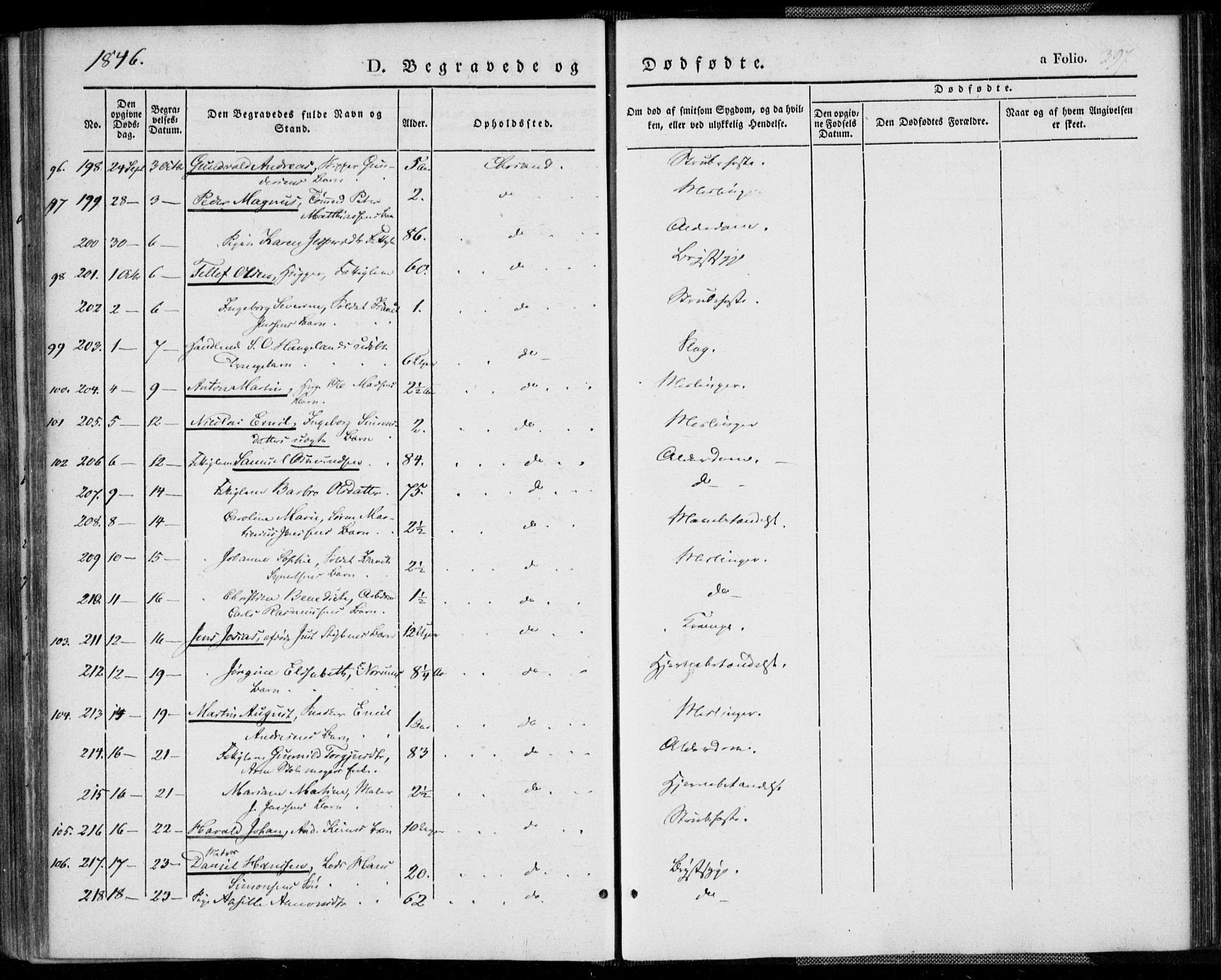 Kristiansand domprosti, AV/SAK-1112-0006/F/Fa/L0013: Parish register (official) no. A 13, 1842-1851, p. 397