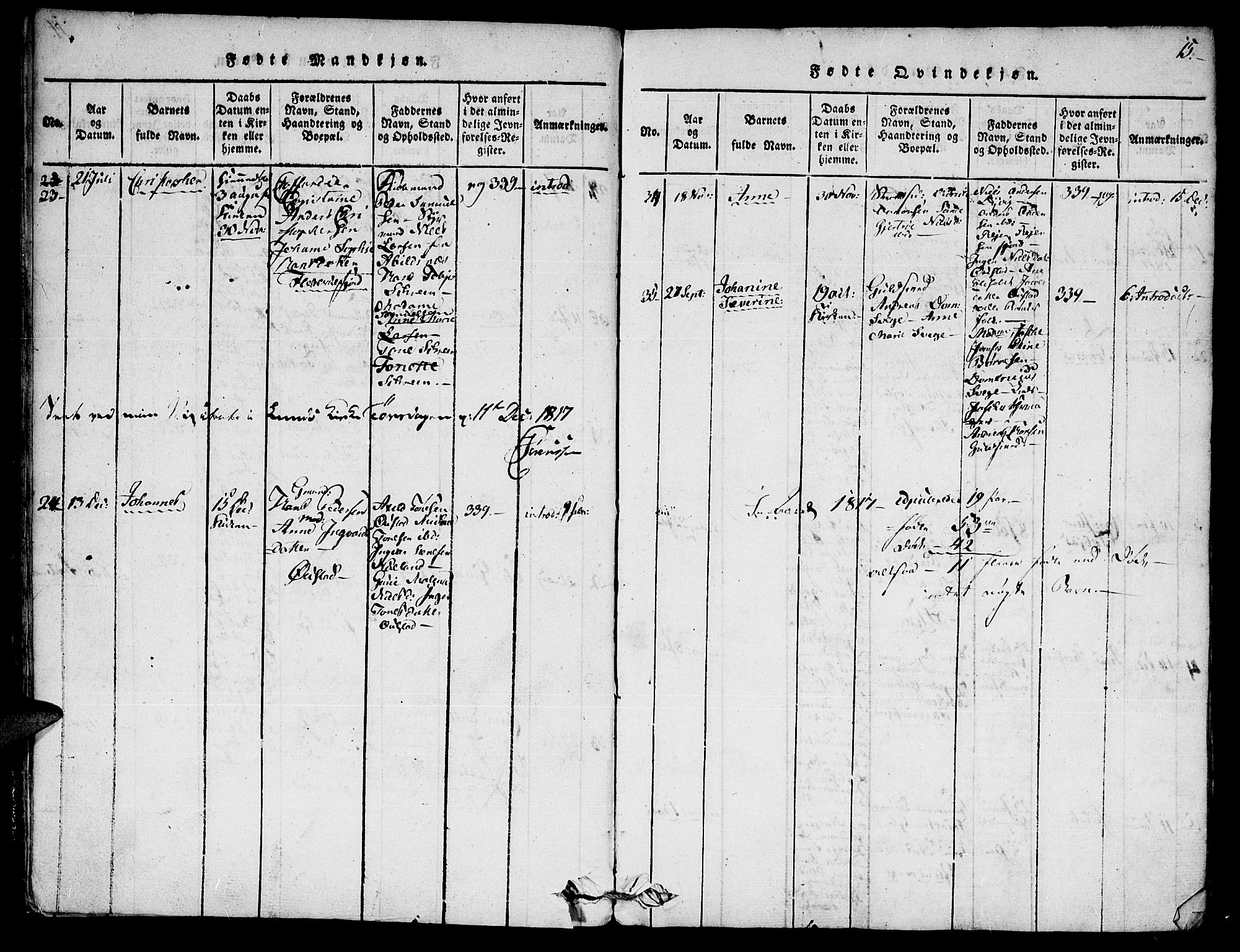 Flekkefjord sokneprestkontor, AV/SAK-1111-0012/F/Fa/Fac/L0002: Parish register (official) no. A 2, 1815-1826, p. 15