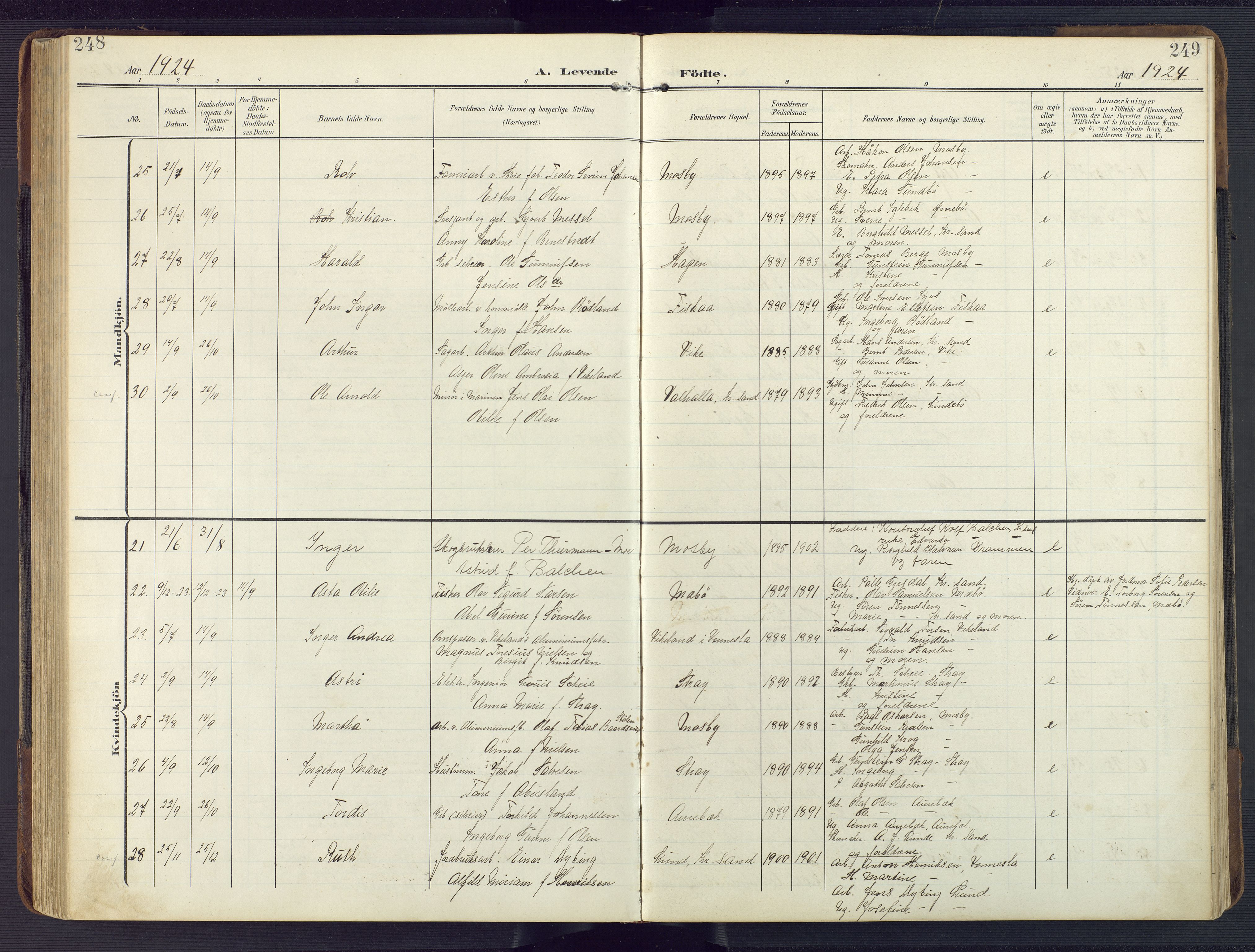 Oddernes sokneprestkontor, SAK/1111-0033/F/Fb/Fba/L0010: Parish register (copy) no. B 10, 1907-1941, p. 248-249