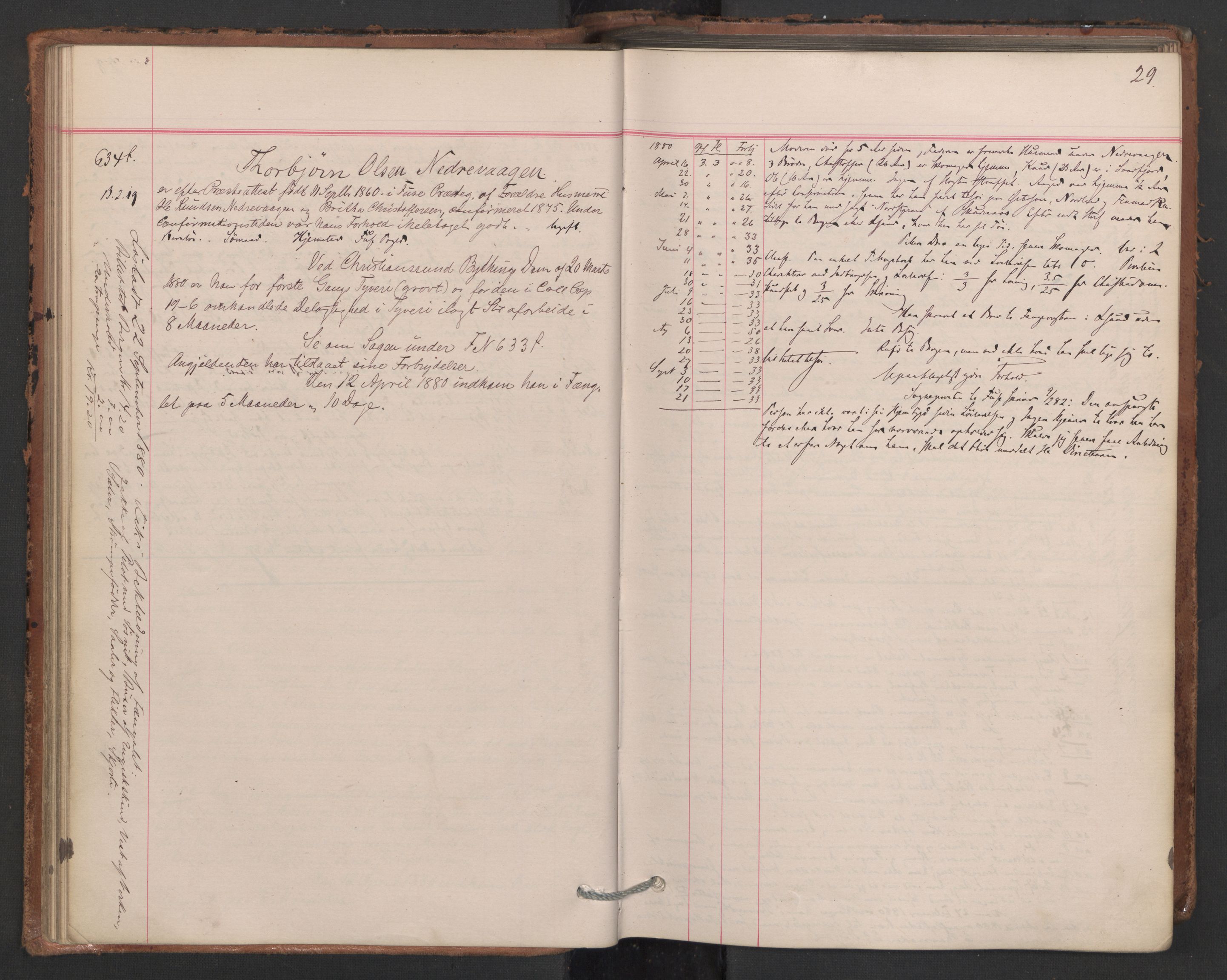 Botsfengslet, AV/RA-S-1539/D/Db/Dbb/L0019: 606f - 897f, 1880-1881, p. 29