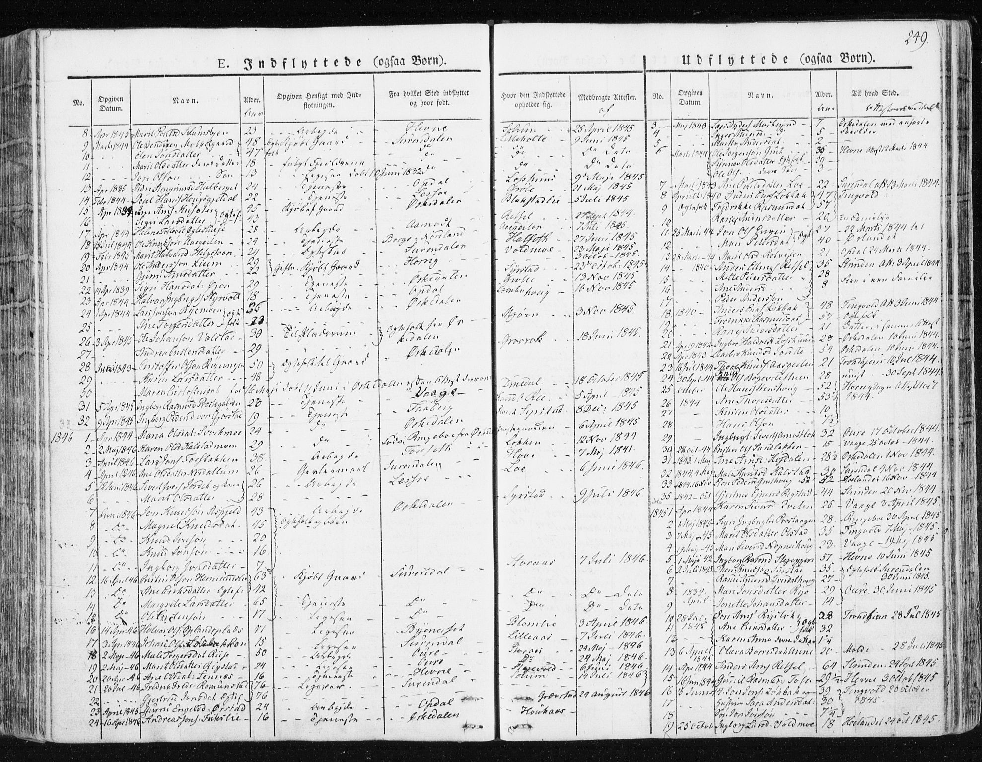 Ministerialprotokoller, klokkerbøker og fødselsregistre - Sør-Trøndelag, SAT/A-1456/672/L0855: Parish register (official) no. 672A07, 1829-1860, p. 249