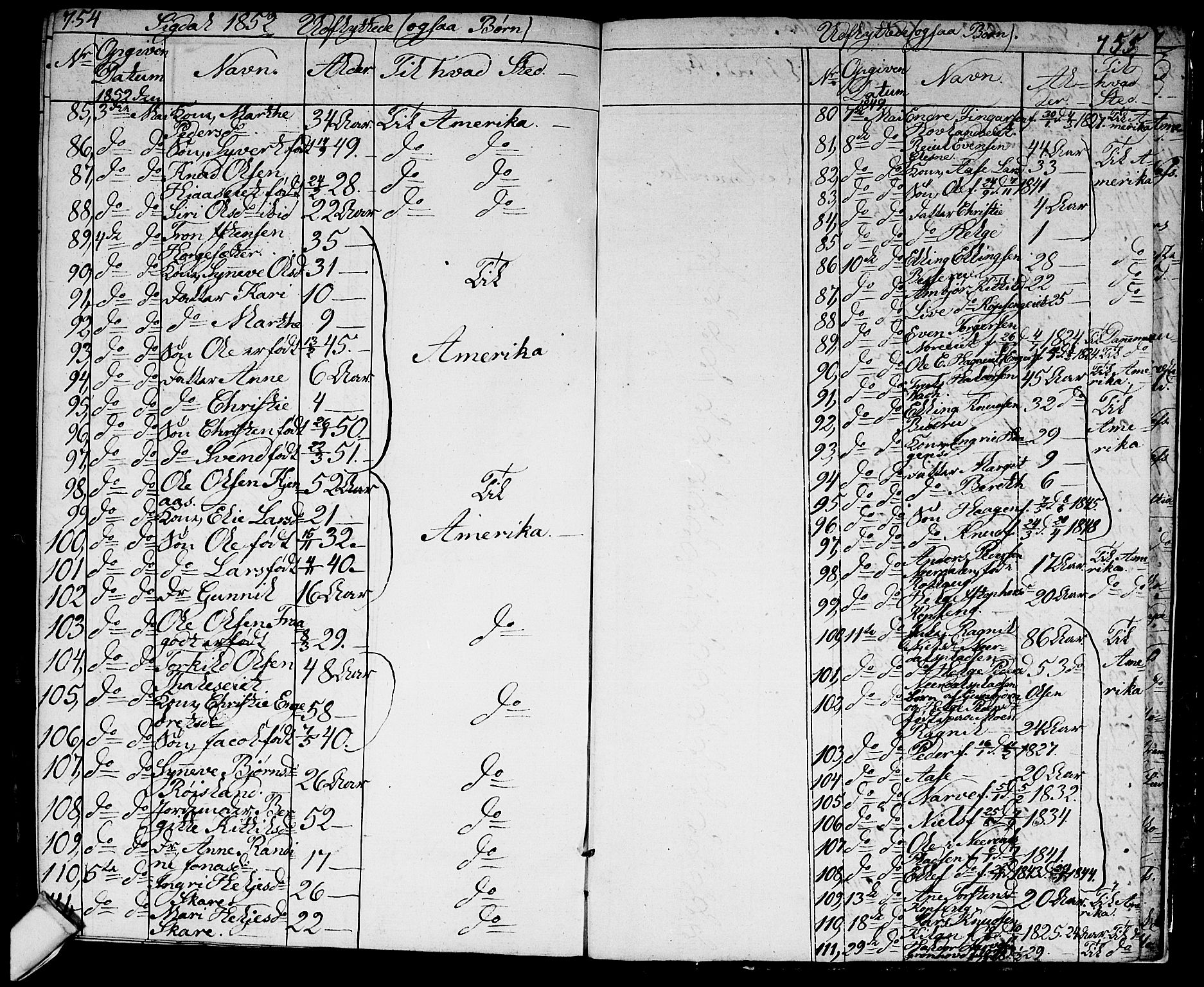 Sigdal kirkebøker, AV/SAKO-A-245/G/Ga/L0002: Parish register (copy) no. I 2, 1835-1856, p. 754-755