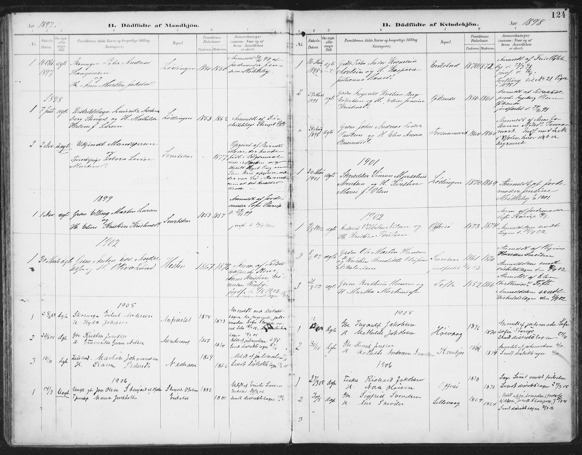 Ministerialprotokoller, klokkerbøker og fødselsregistre - Nordland, AV/SAT-A-1459/872/L1036: Parish register (official) no. 872A11, 1897-1913, p. 124