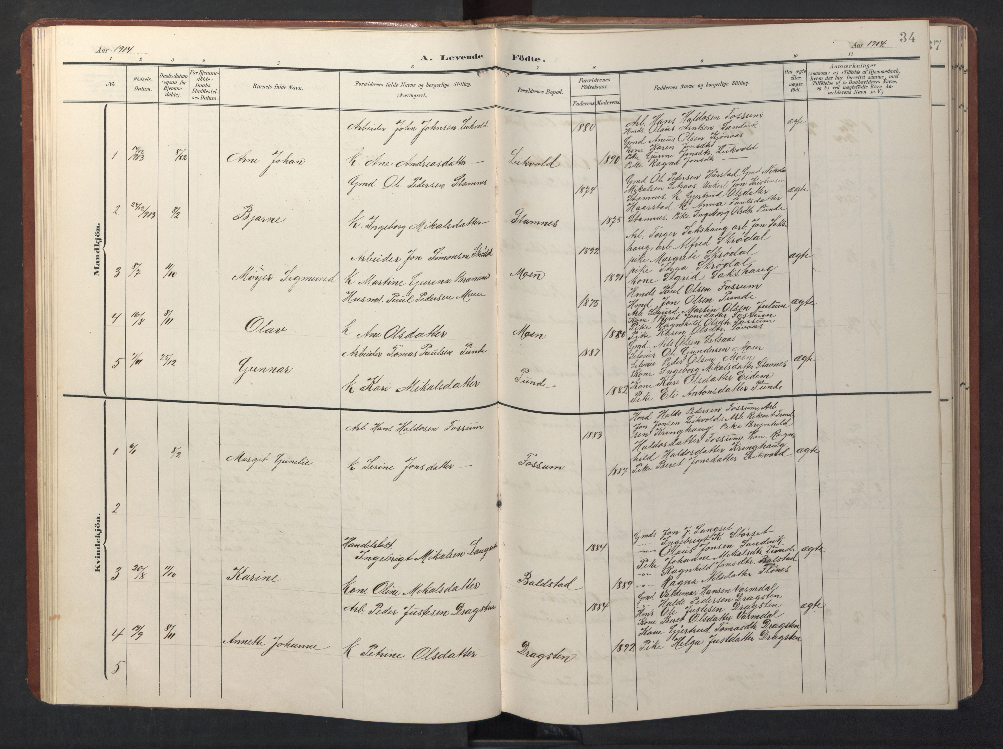 Ministerialprotokoller, klokkerbøker og fødselsregistre - Sør-Trøndelag, SAT/A-1456/696/L1161: Parish register (copy) no. 696C01, 1902-1950, p. 34