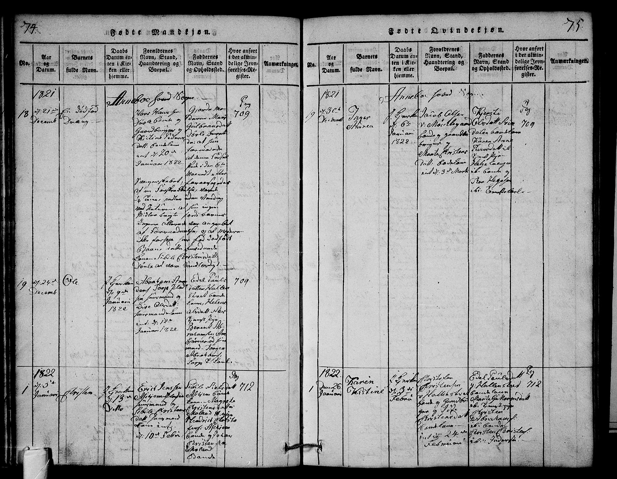 Andebu kirkebøker, AV/SAKO-A-336/G/Ga/L0001: Parish register (copy) no. I 1 /1, 1815-1823, p. 74-75