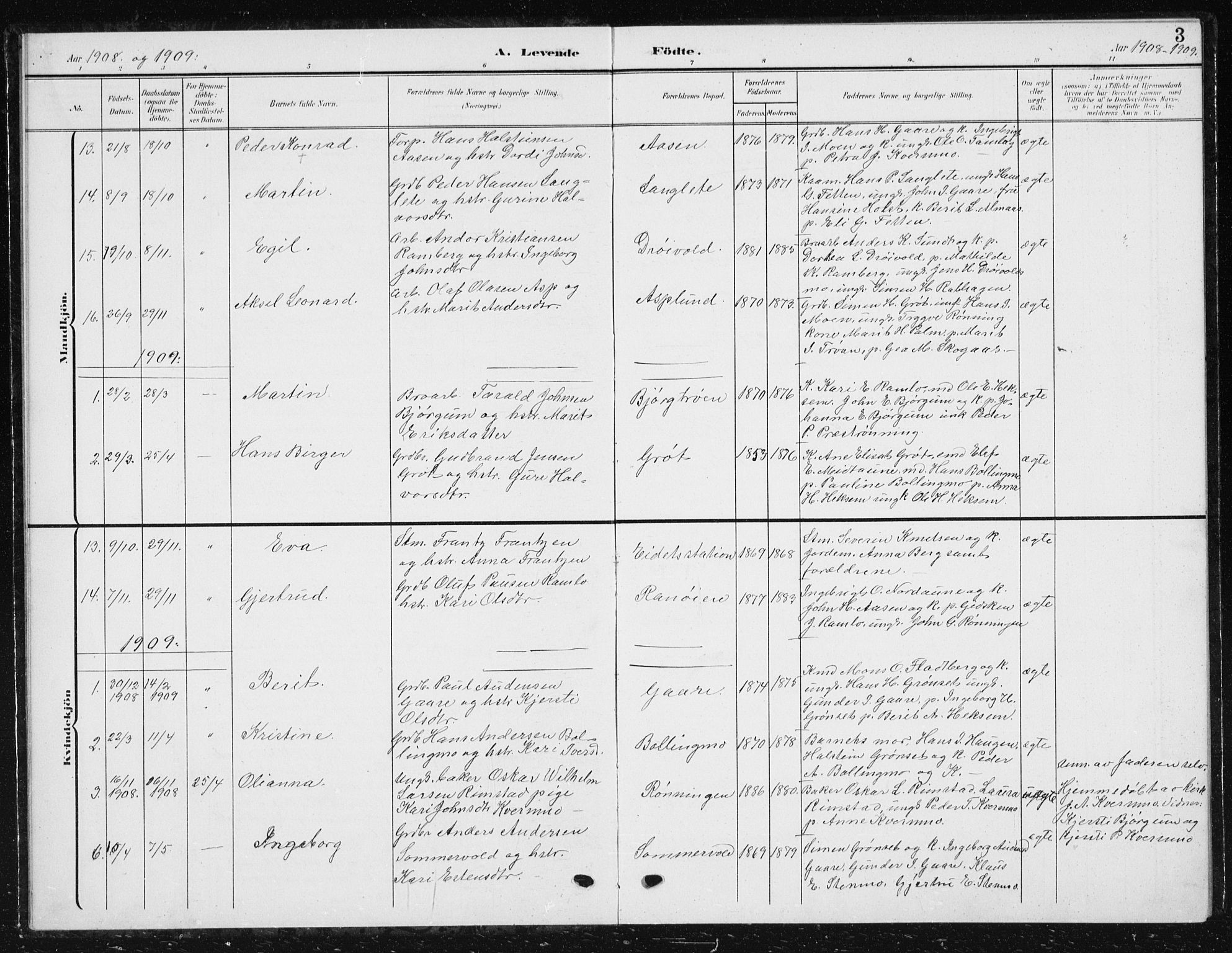 Ministerialprotokoller, klokkerbøker og fødselsregistre - Sør-Trøndelag, SAT/A-1456/685/L0979: Parish register (copy) no. 685C04, 1908-1933, p. 3