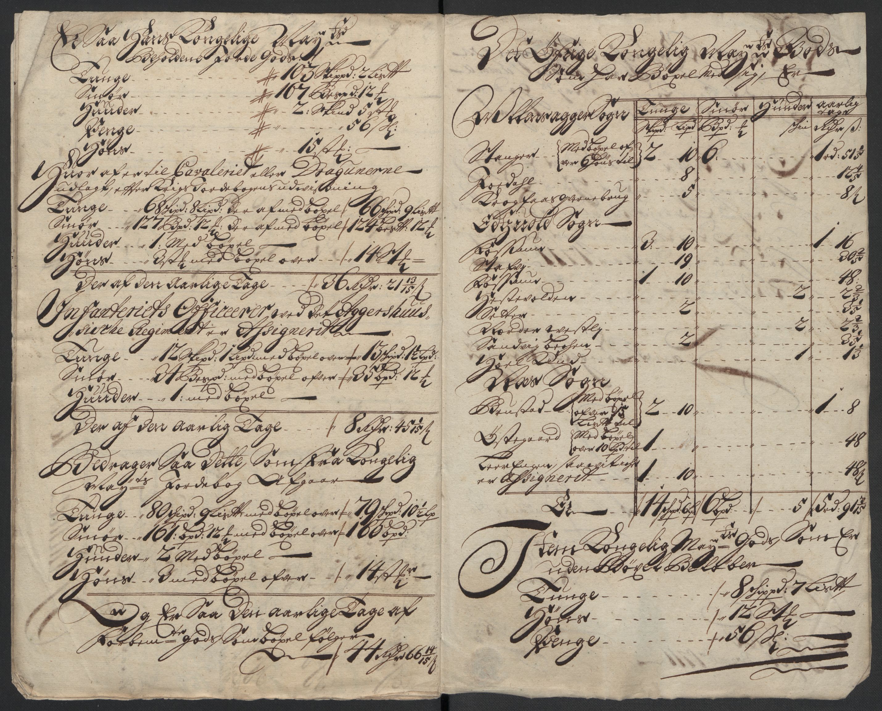 Rentekammeret inntil 1814, Reviderte regnskaper, Fogderegnskap, AV/RA-EA-4092/R12/L0720: Fogderegnskap Øvre Romerike, 1710-1711, p. 284