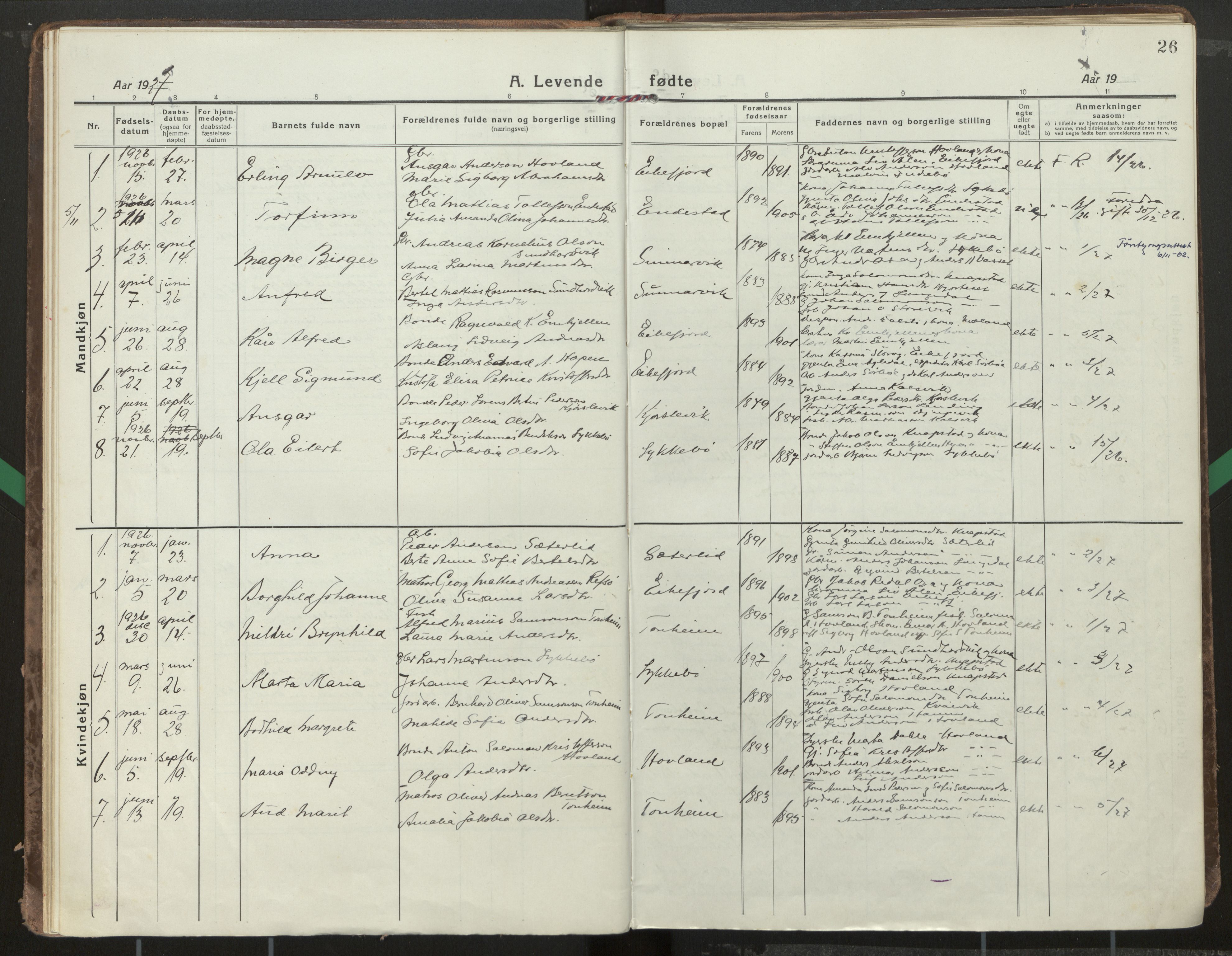 Kinn sokneprestembete, AV/SAB-A-80801/H/Haa/Haae/L0002: Parish register (official) no. E 2, 1917-1937, p. 26