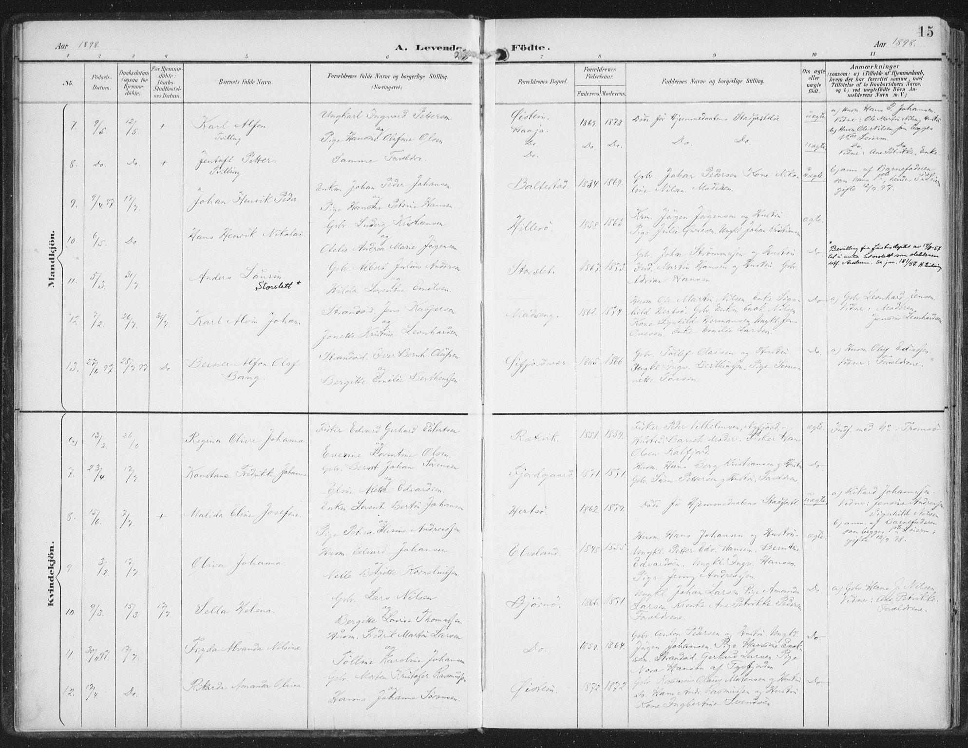 Lenvik sokneprestembete, SATØ/S-1310/H/Ha/Haa/L0015kirke: Parish register (official) no. 15, 1896-1915, p. 15