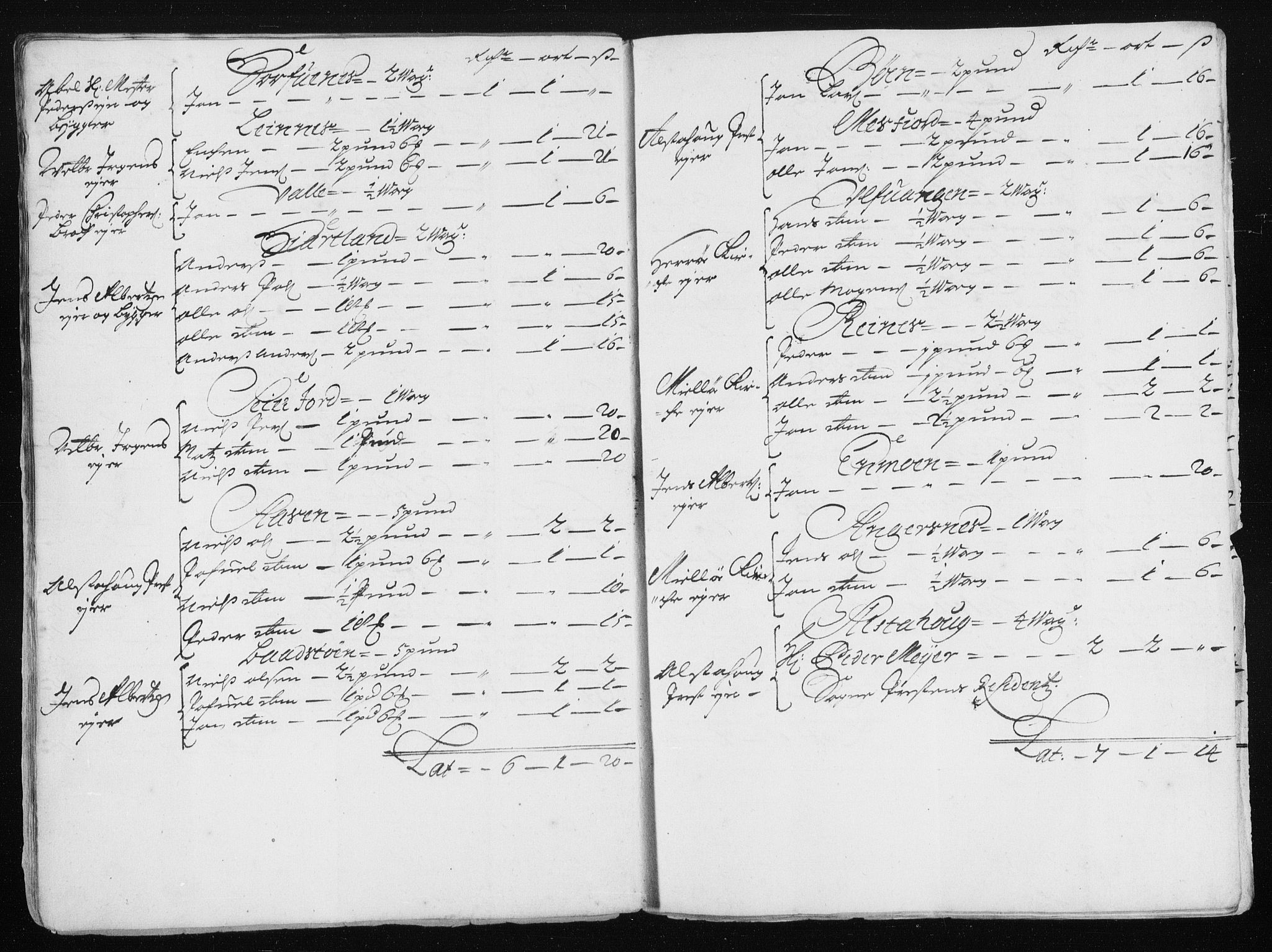 Rentekammeret inntil 1814, Reviderte regnskaper, Stiftamtstueregnskaper, Trondheim stiftamt og Nordland amt, AV/RA-EA-6044/R/Rh/L0011: Nordland amt, 1688