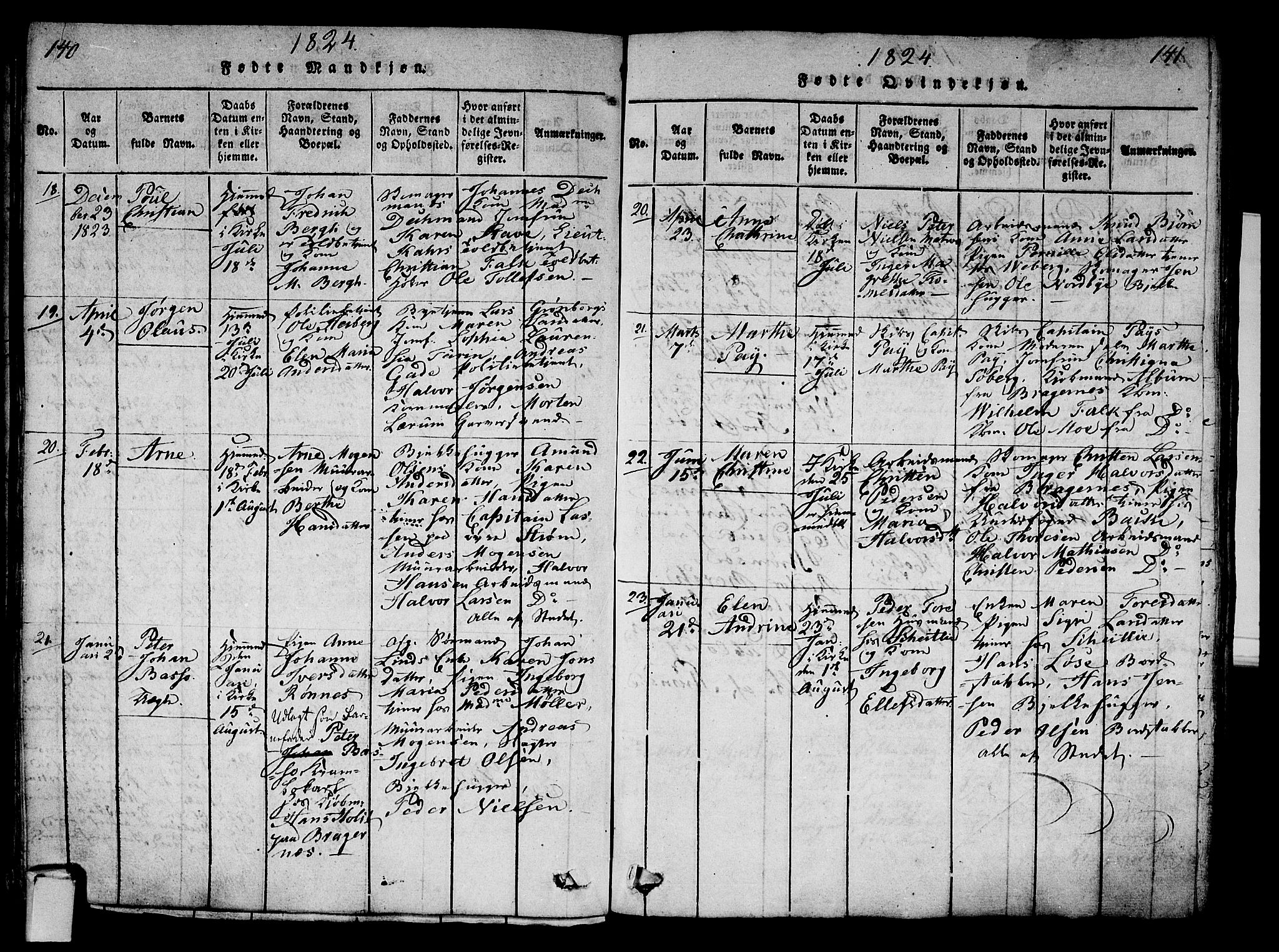 Strømsø kirkebøker, AV/SAKO-A-246/G/Ga/L0001: Parish register (copy) no. 1, 1815-1829, p. 140-141