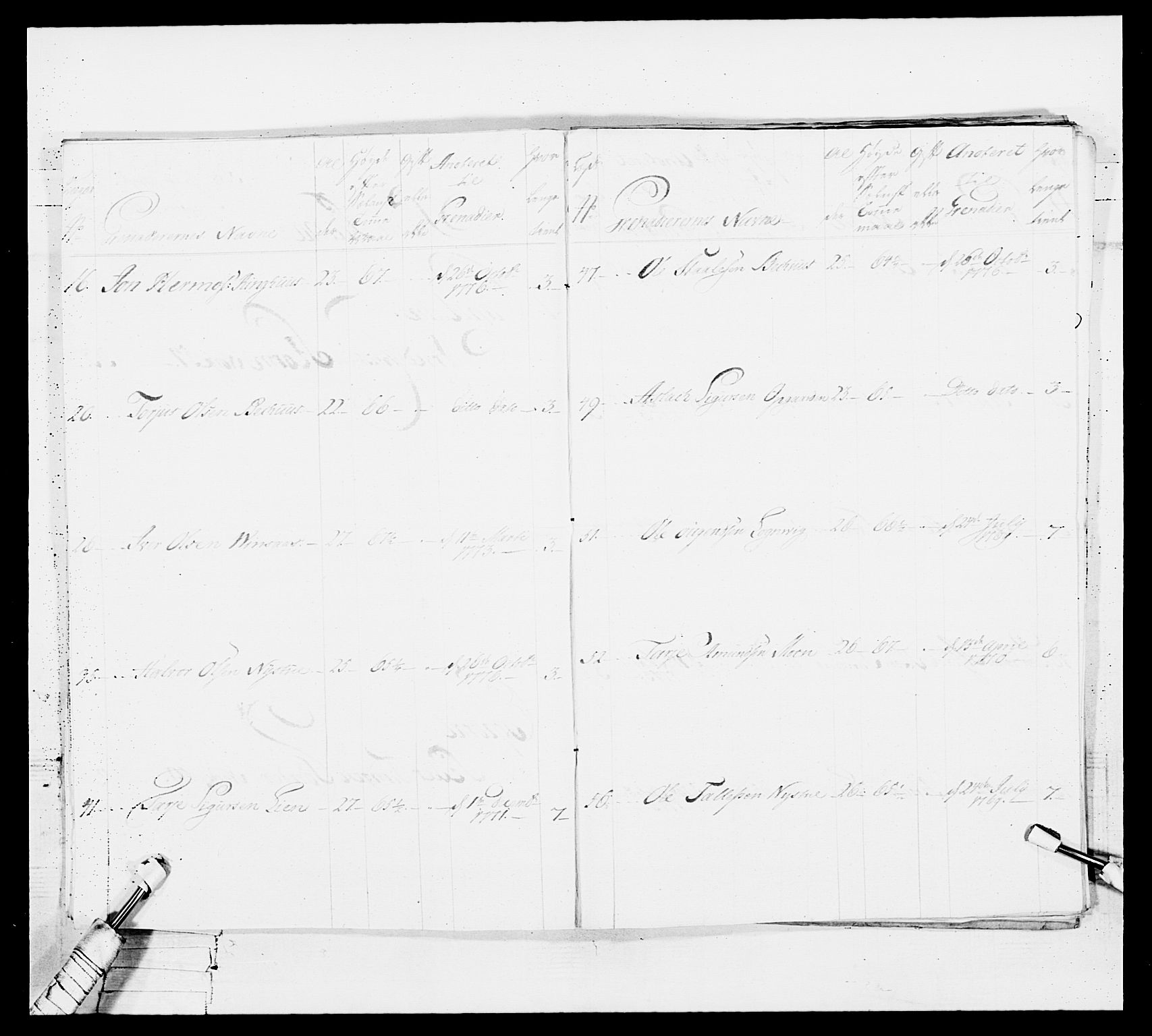 Generalitets- og kommissariatskollegiet, Det kongelige norske kommissariatskollegium, AV/RA-EA-5420/E/Eh/L0101: 1. Vesterlenske nasjonale infanteriregiment, 1766-1777, p. 539