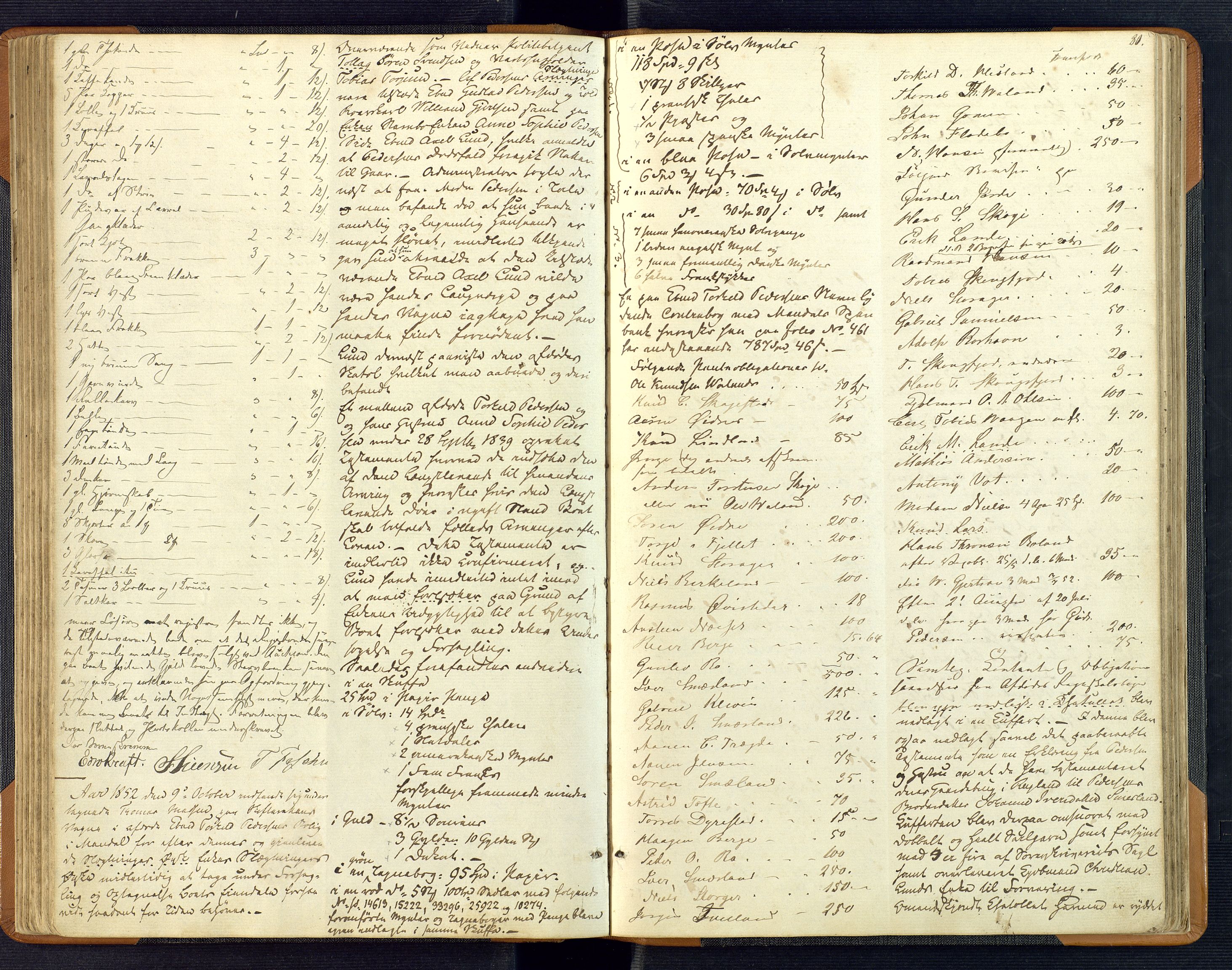 Mandal sorenskriveri, AV/SAK-1221-0005/001/H/Hc/L0045: Skifteregistreringsprotokoll nr 1, 1840-1856, p. 80