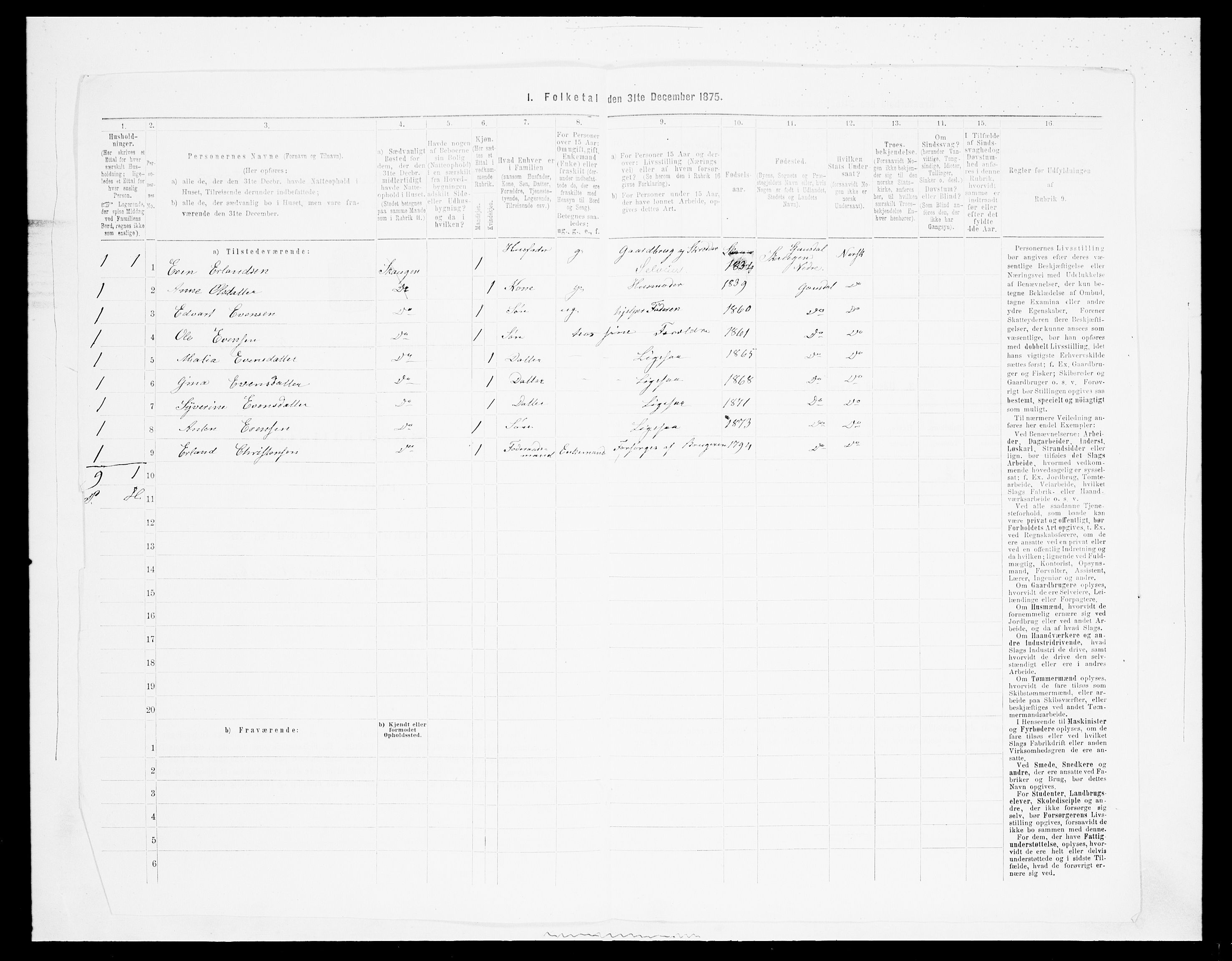 SAH, 1875 census for 0522P Gausdal, 1875, p. 877