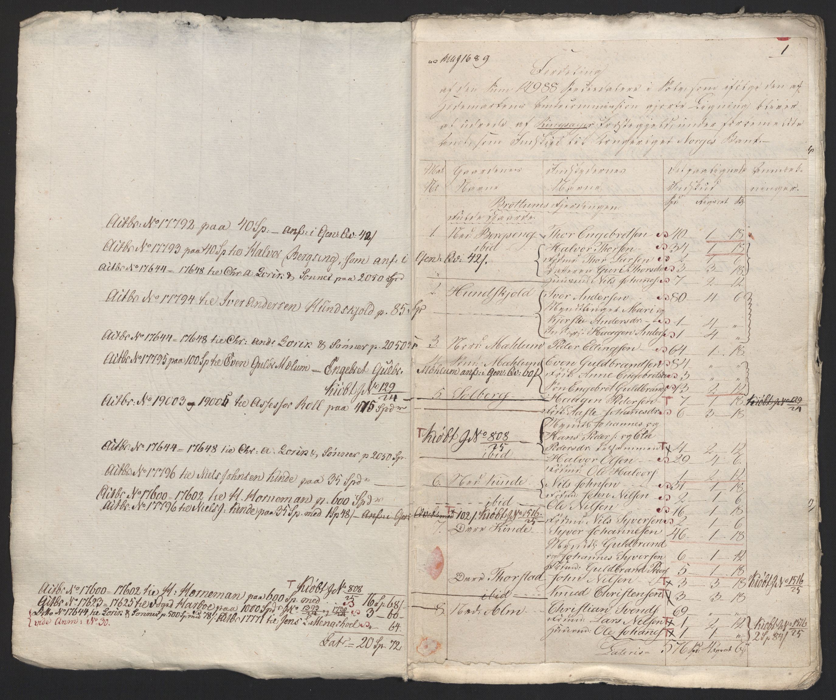Sølvskatten 1816, NOBA/SOLVSKATTEN/A/L0010: Bind 11: Hedemarken fogderi, 1816-1817, p. 10