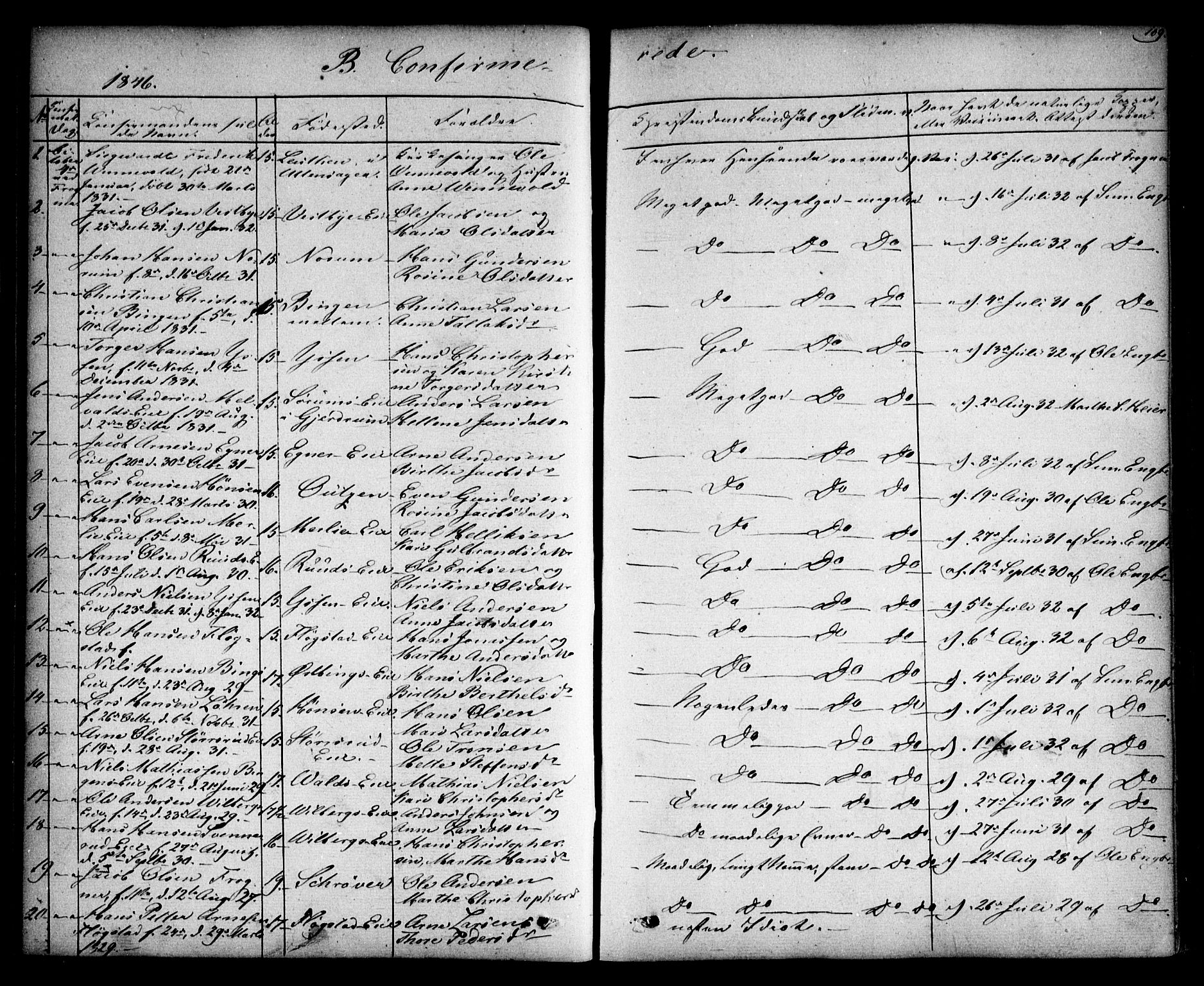 Sørum prestekontor Kirkebøker, SAO/A-10303/F/Fa/L0005: Parish register (official) no. I 5, 1846-1863, p. 109