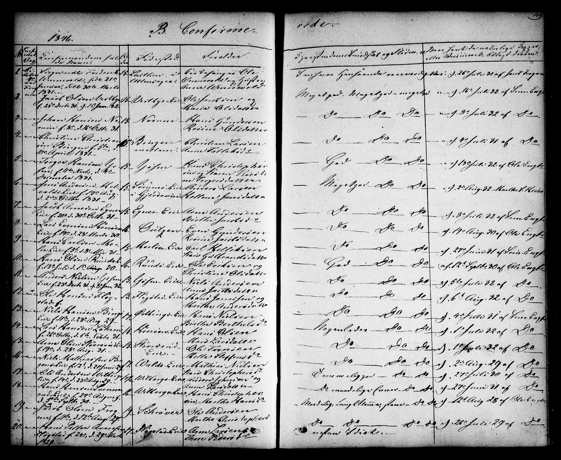 Sørum prestekontor Kirkebøker, AV/SAO-A-10303/F/Fa/L0005: Parish register (official) no. I 5, 1846-1863, p. 109