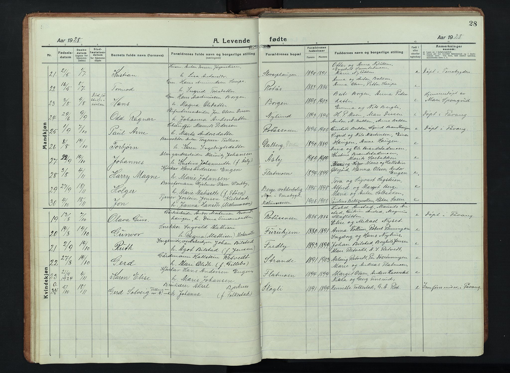 Ringebu prestekontor, SAH/PREST-082/H/Ha/Hab/L0011: Parish register (copy) no. 11, 1921-1943, p. 28