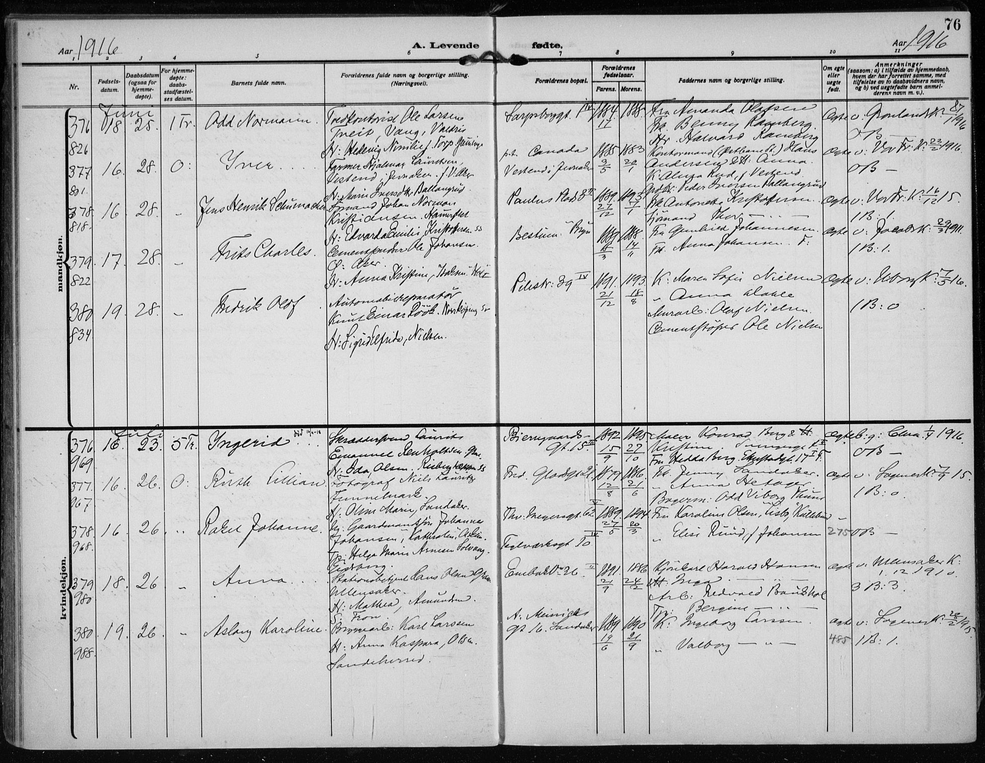 Rikshospitalet prestekontor Kirkebøker, SAO/A-10309b/F/L0016: Parish register (official) no. 16, 1916-1918, p. 76