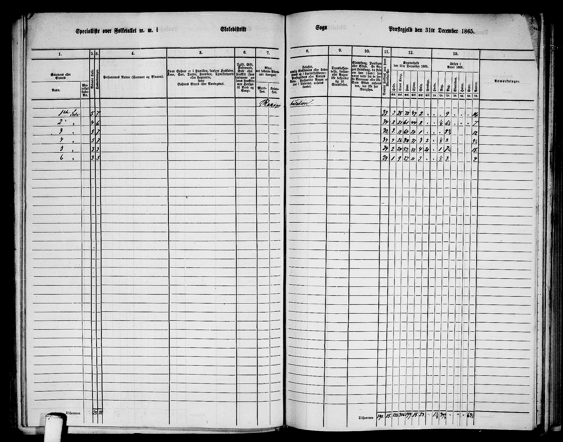 RA, 1865 census for Folda, 1865, p. 117