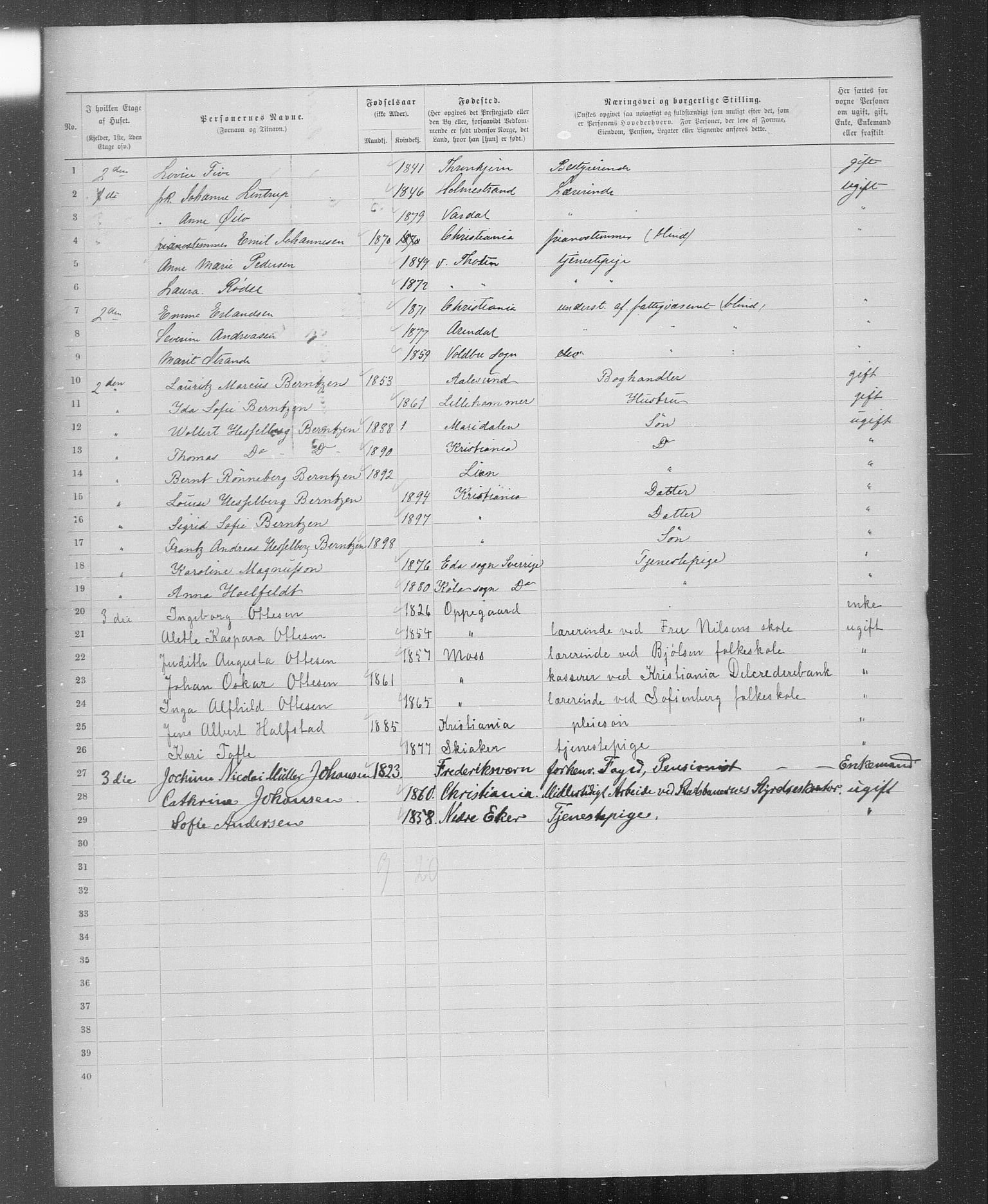 OBA, Municipal Census 1899 for Kristiania, 1899, p. 3036