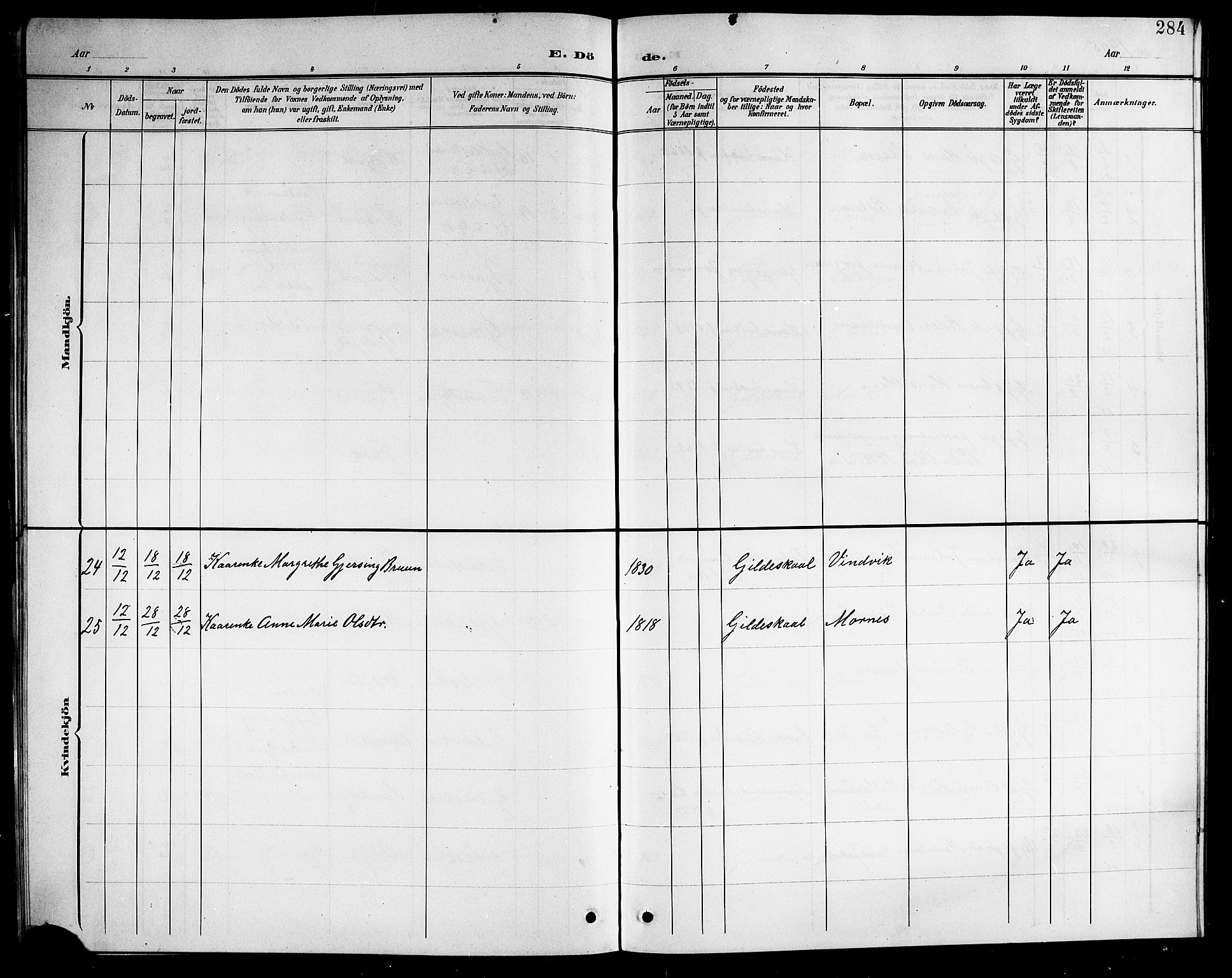 Ministerialprotokoller, klokkerbøker og fødselsregistre - Nordland, AV/SAT-A-1459/805/L0109: Parish register (copy) no. 805C05, 1900-1911, p. 284